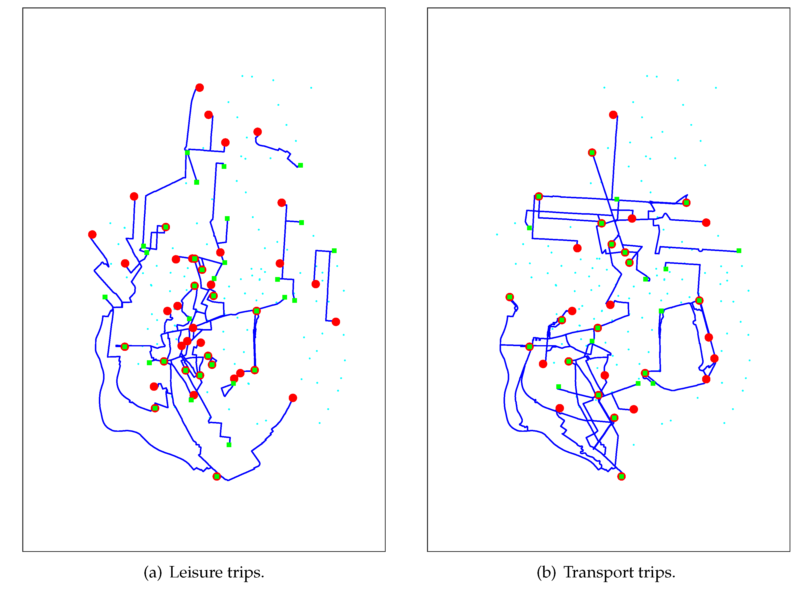 Sensors 20 04315 g005