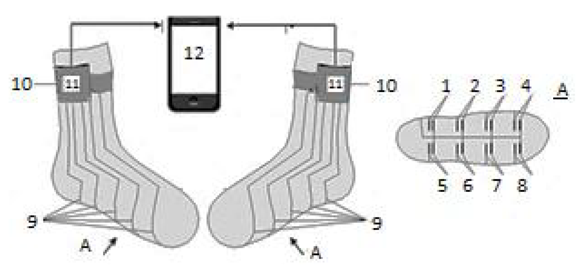 Sensors 20 04316 g003 Sensors 20 04316 g003