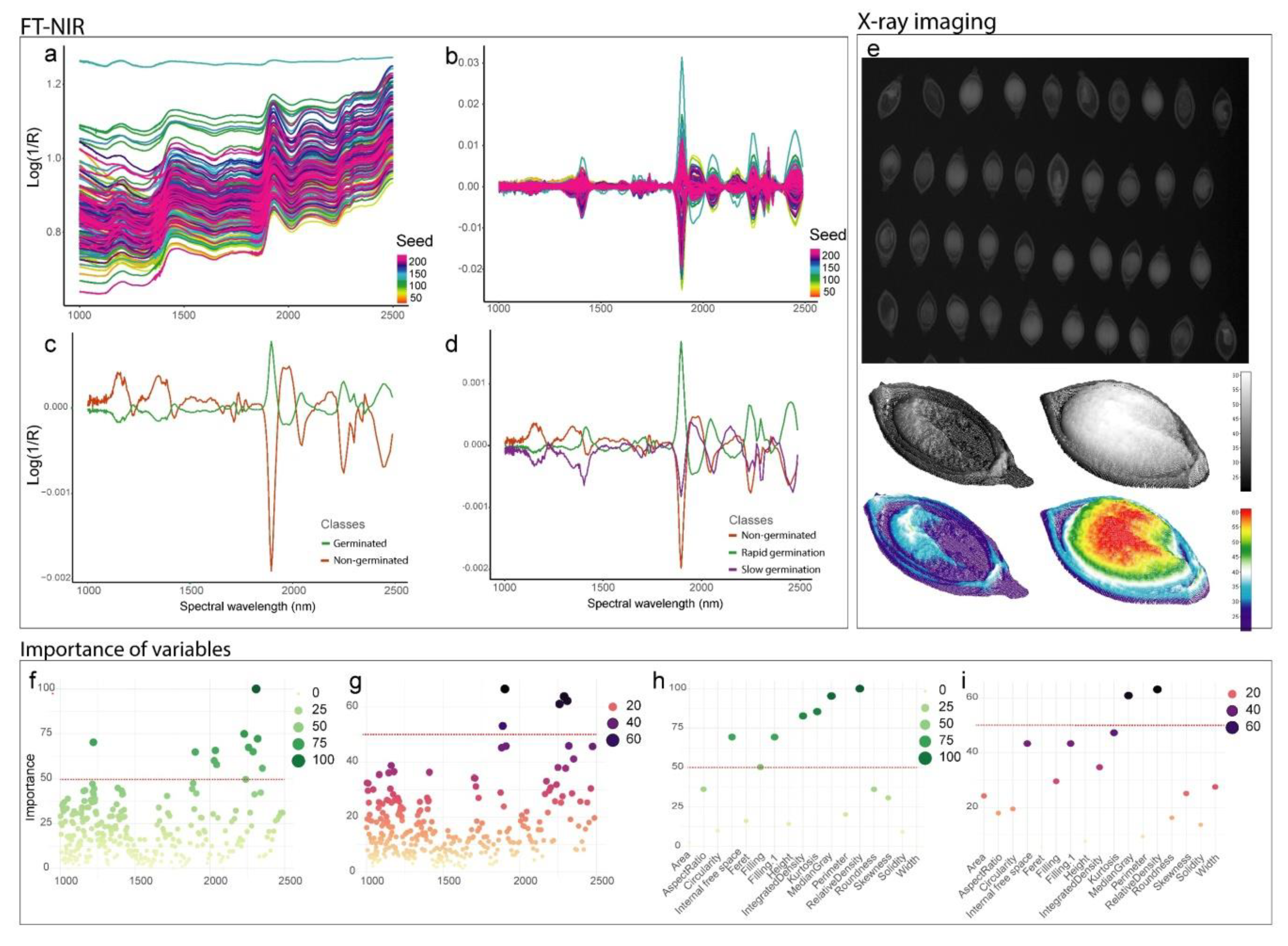 Sensors 20 04319 g001