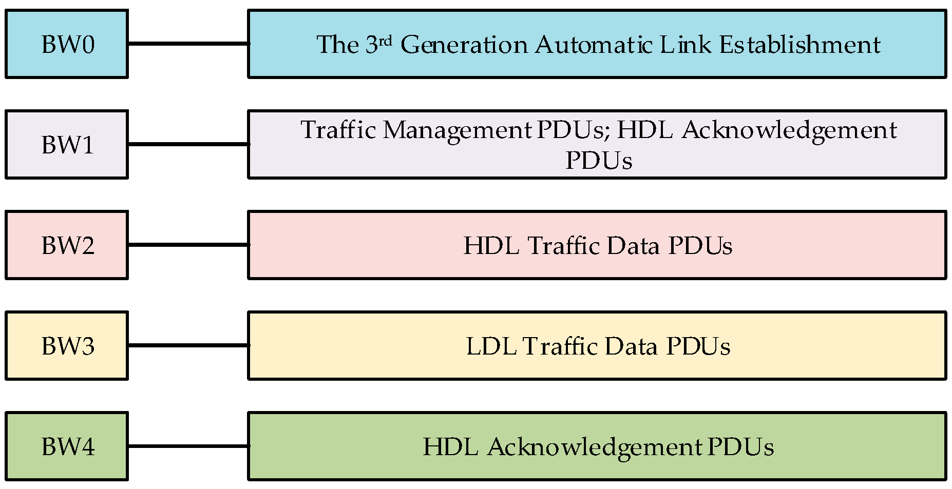 Sensors 20 04320 g001