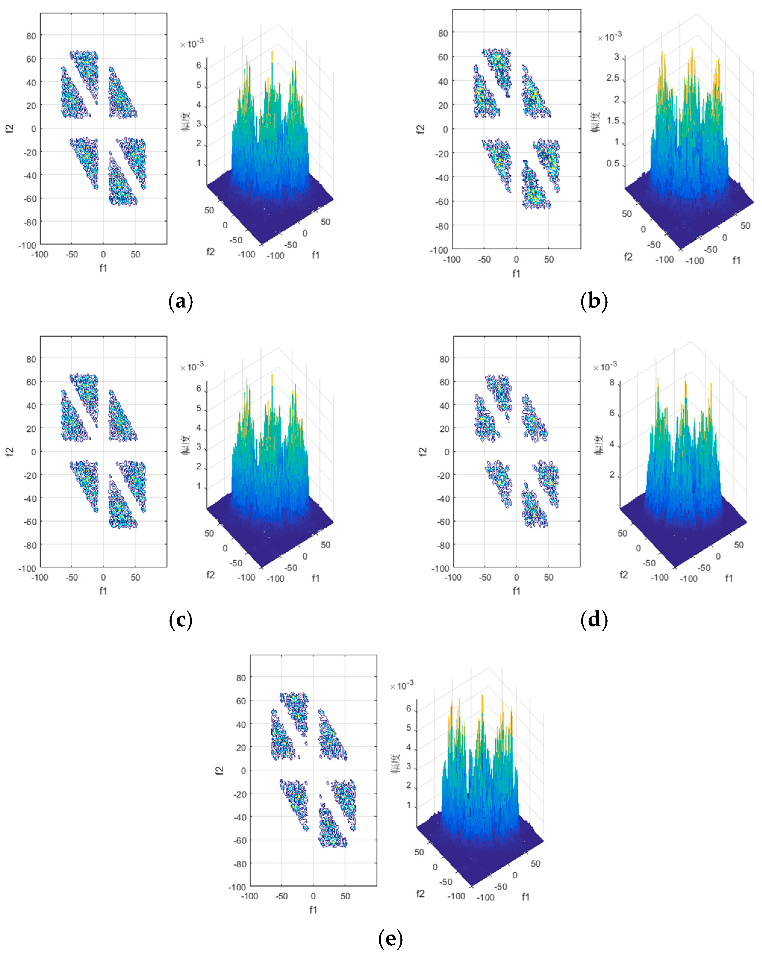 Sensors 20 04320 g008