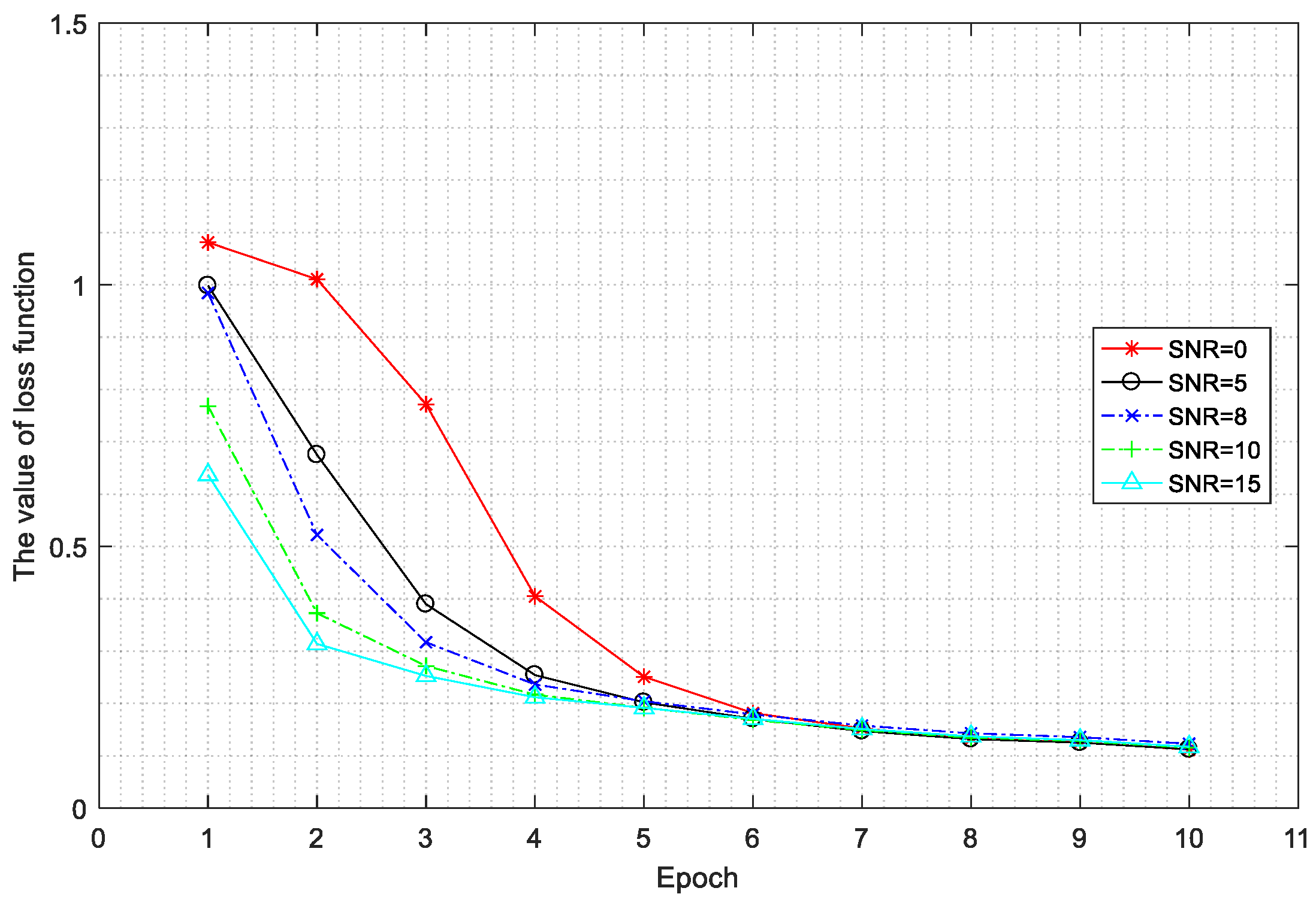 Sensors 20 04320 g015