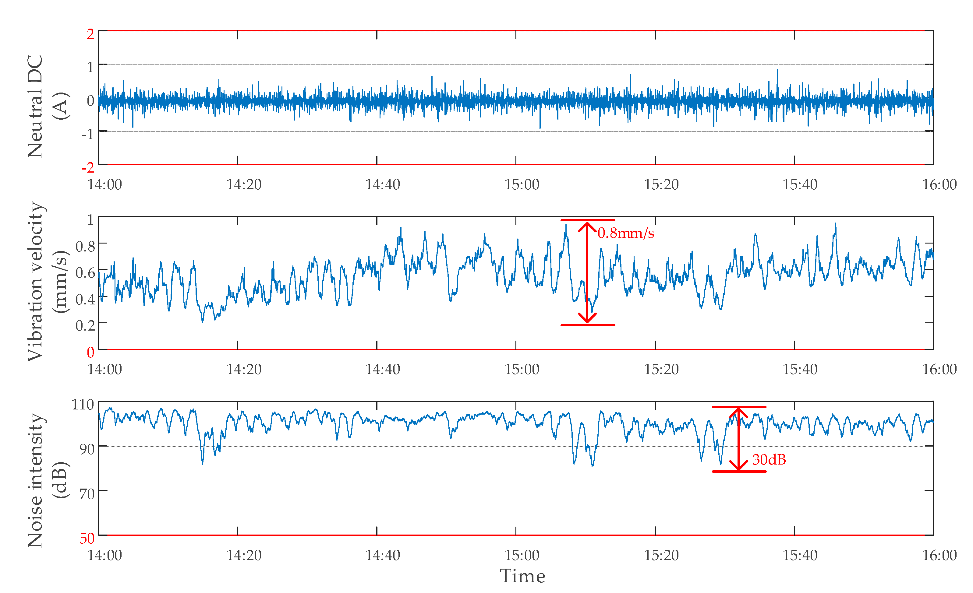 Sensors 20 04321 g009 Sensors 20 04321 g009