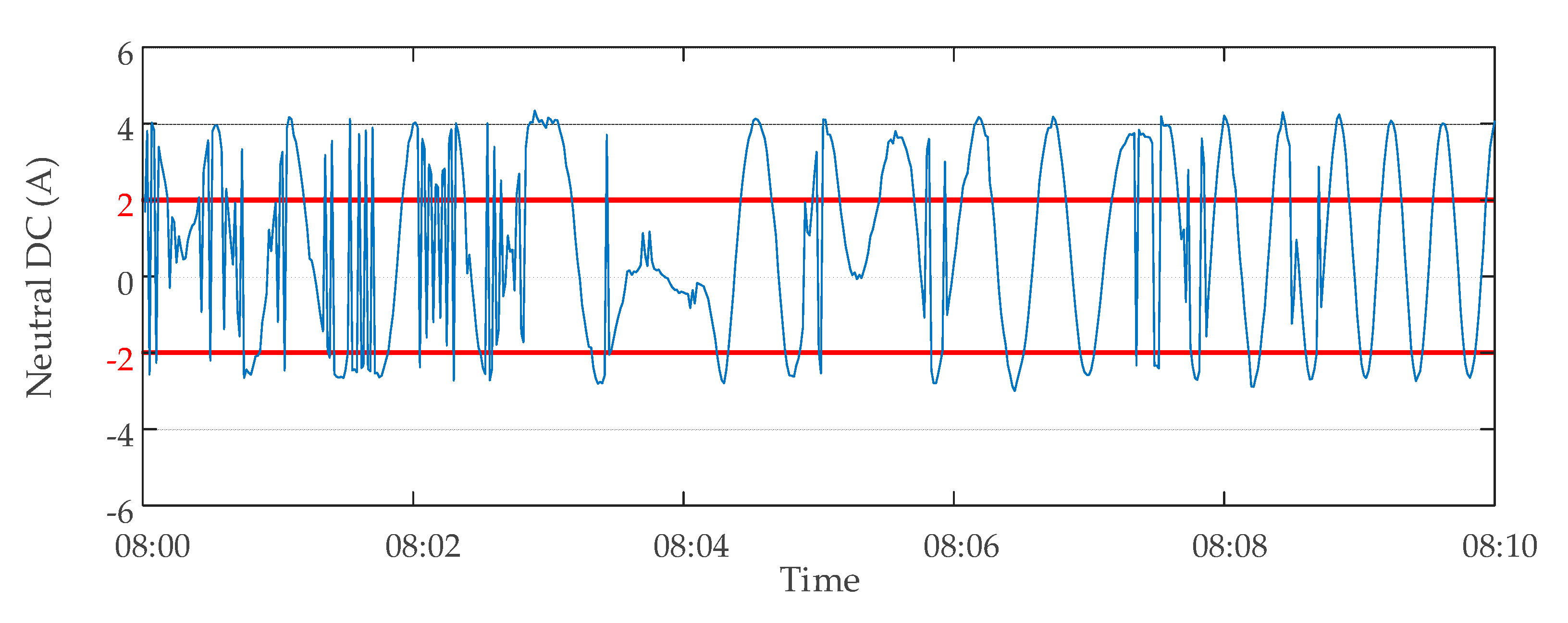 Sensors 20 04321 g013 Sensors 20 04321 g013
