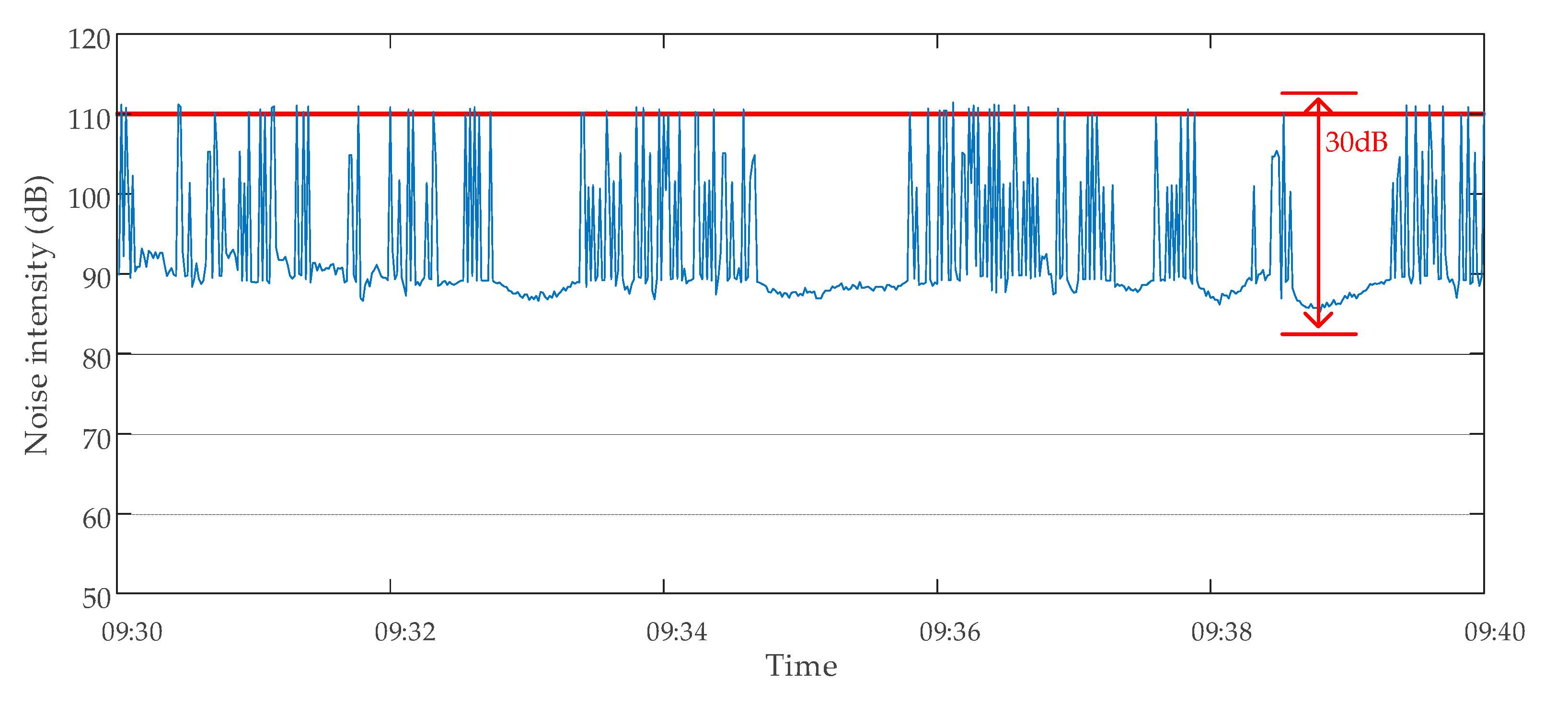 Sensors 20 04321 g015 Sensors 20 04321 g015