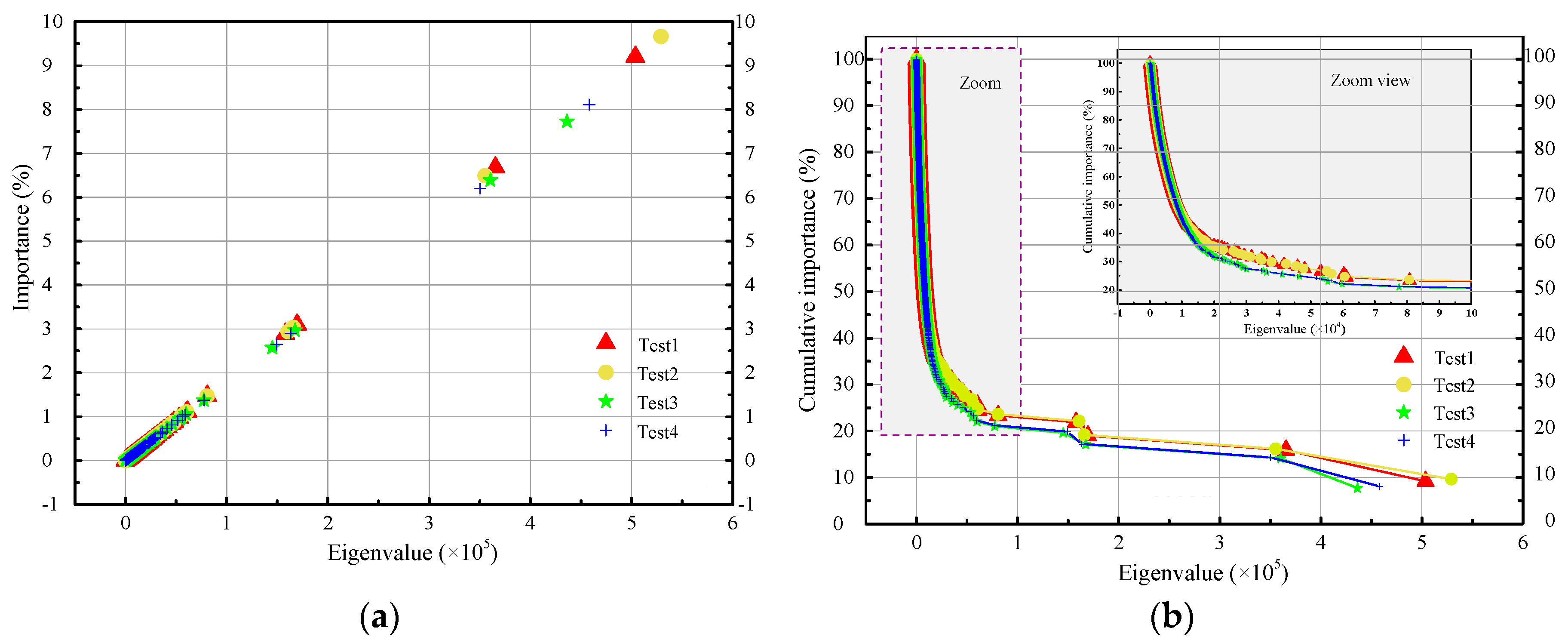Sensors 20 04322 g006 Sensors 20 04322 g006