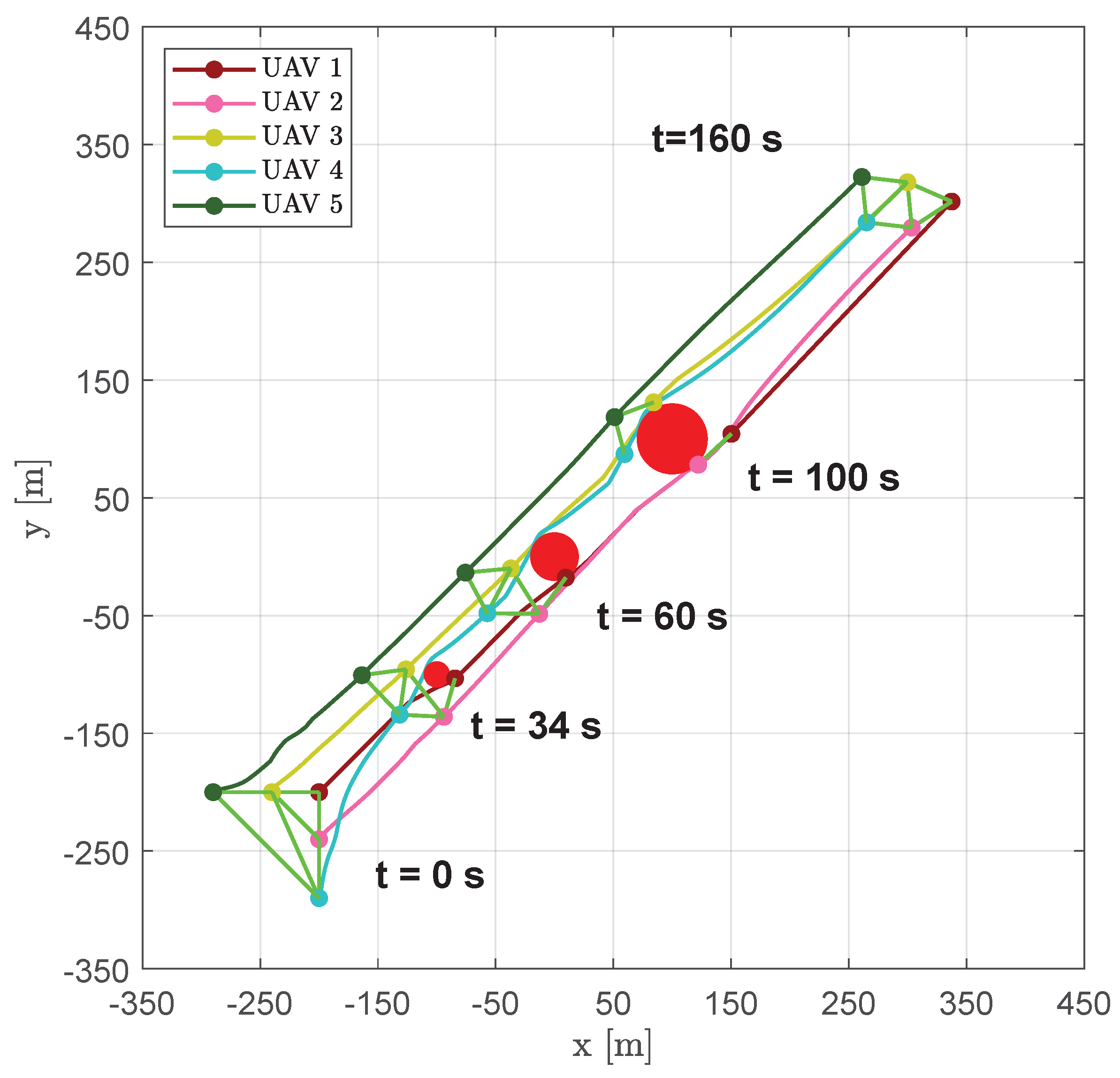 Sensors 20 04324 g011 Sensors 20 04324 g011