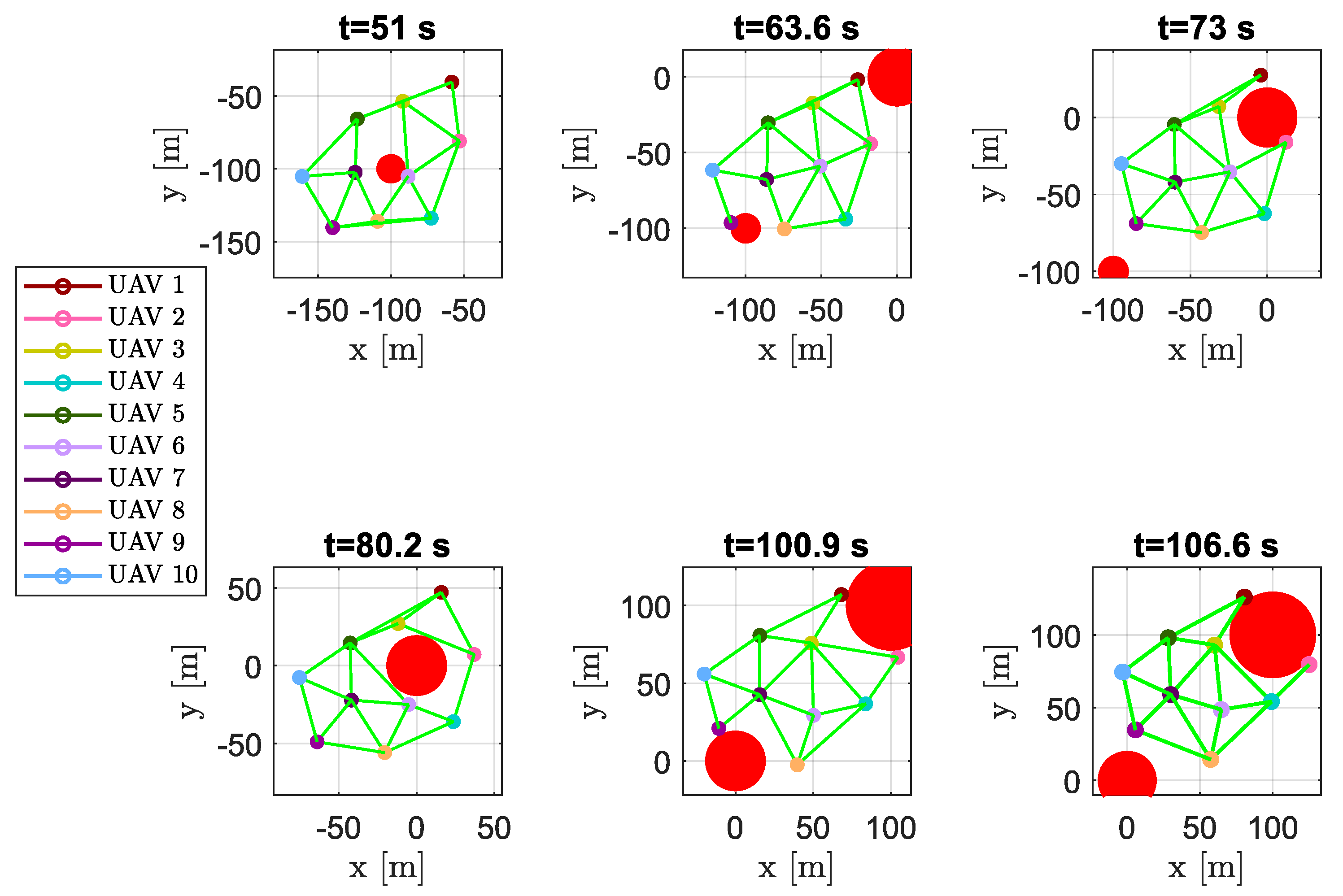 Sensors 20 04324 g016 Sensors 20 04324 g016