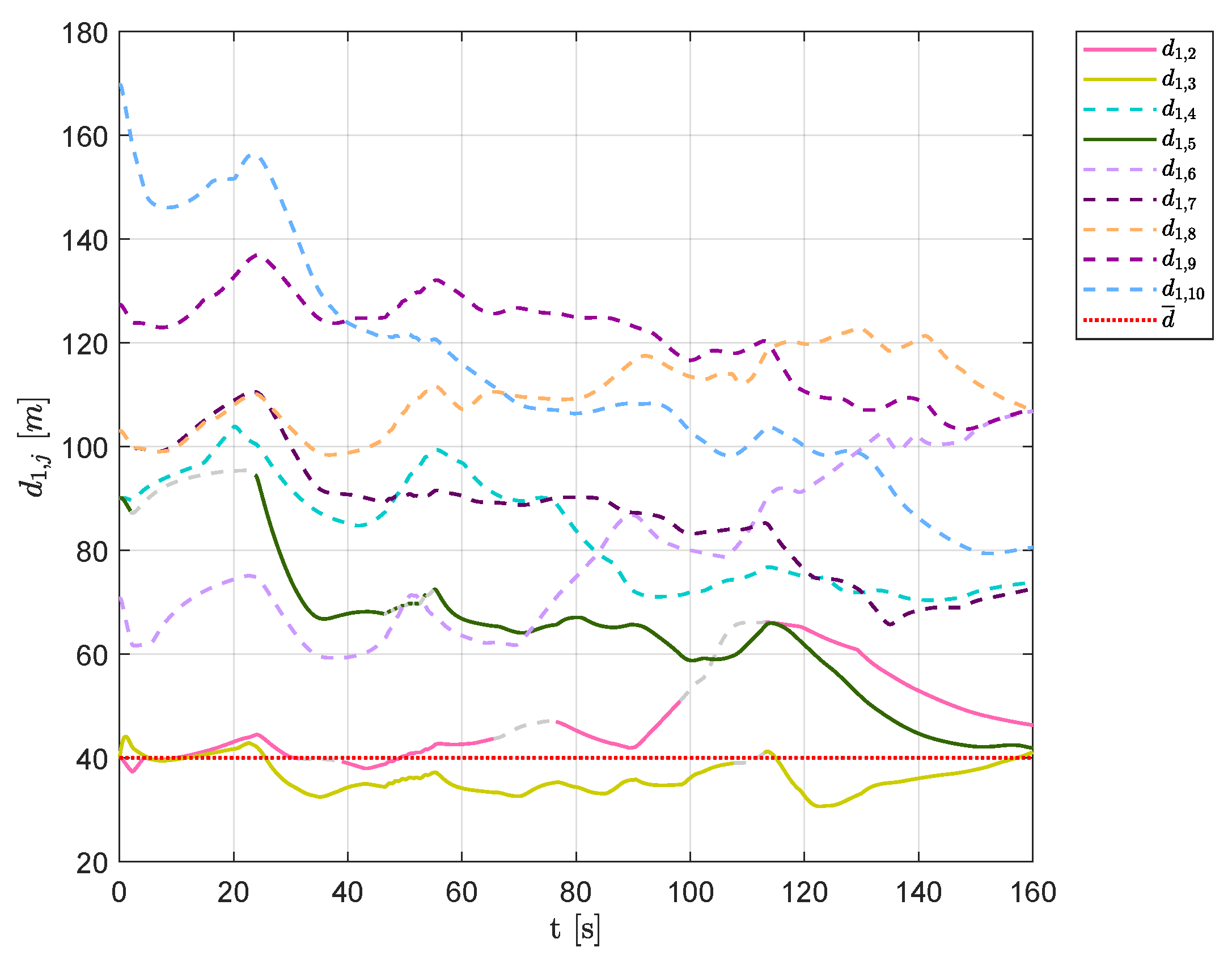 Sensors 20 04324 g017 Sensors 20 04324 g017