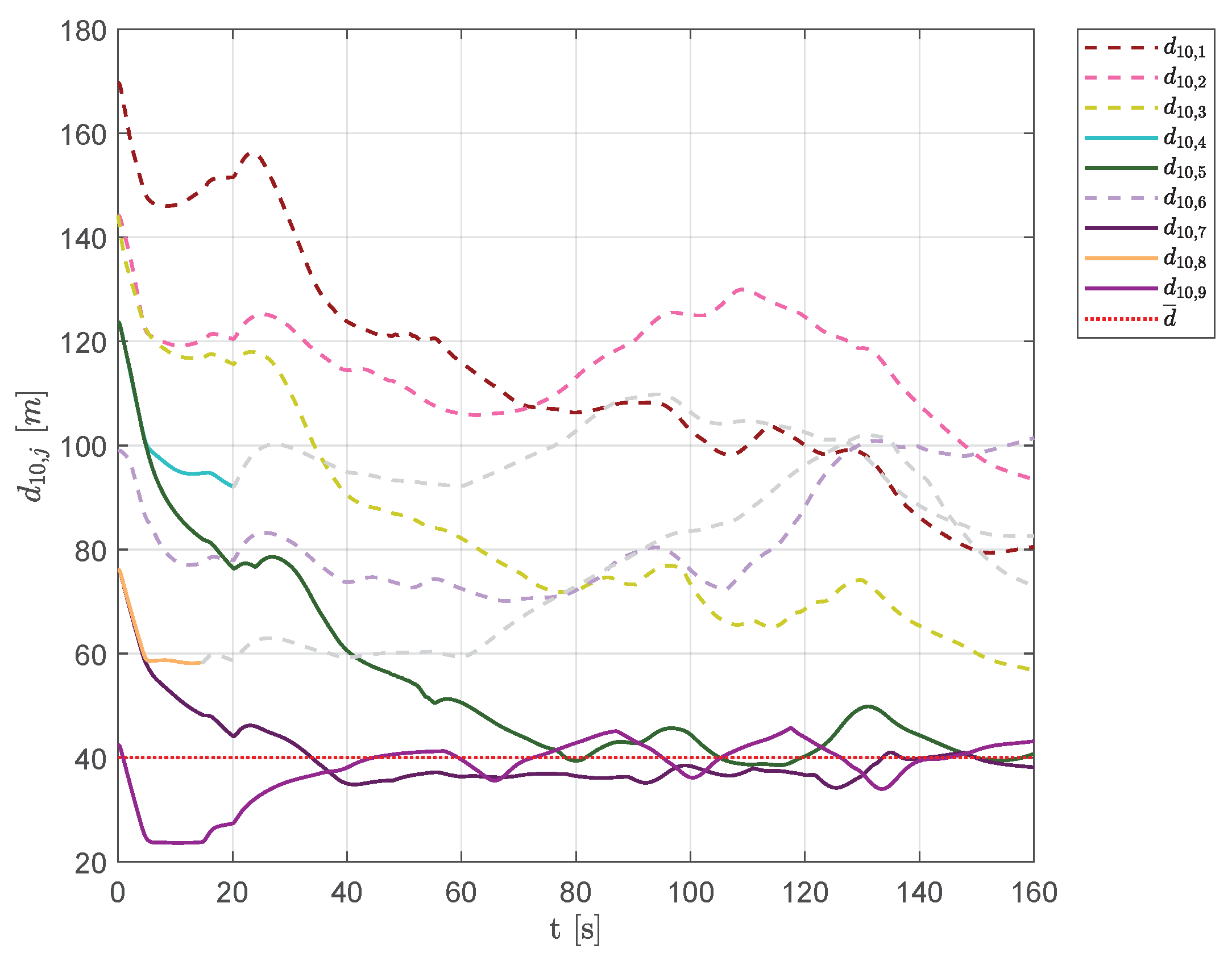 Sensors 20 04324 g018 Sensors 20 04324 g018