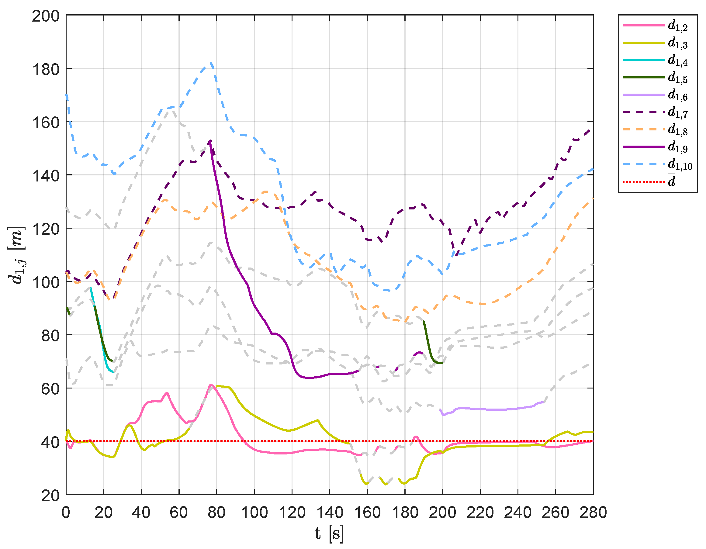 Sensors 20 04324 g027 Sensors 20 04324 g027