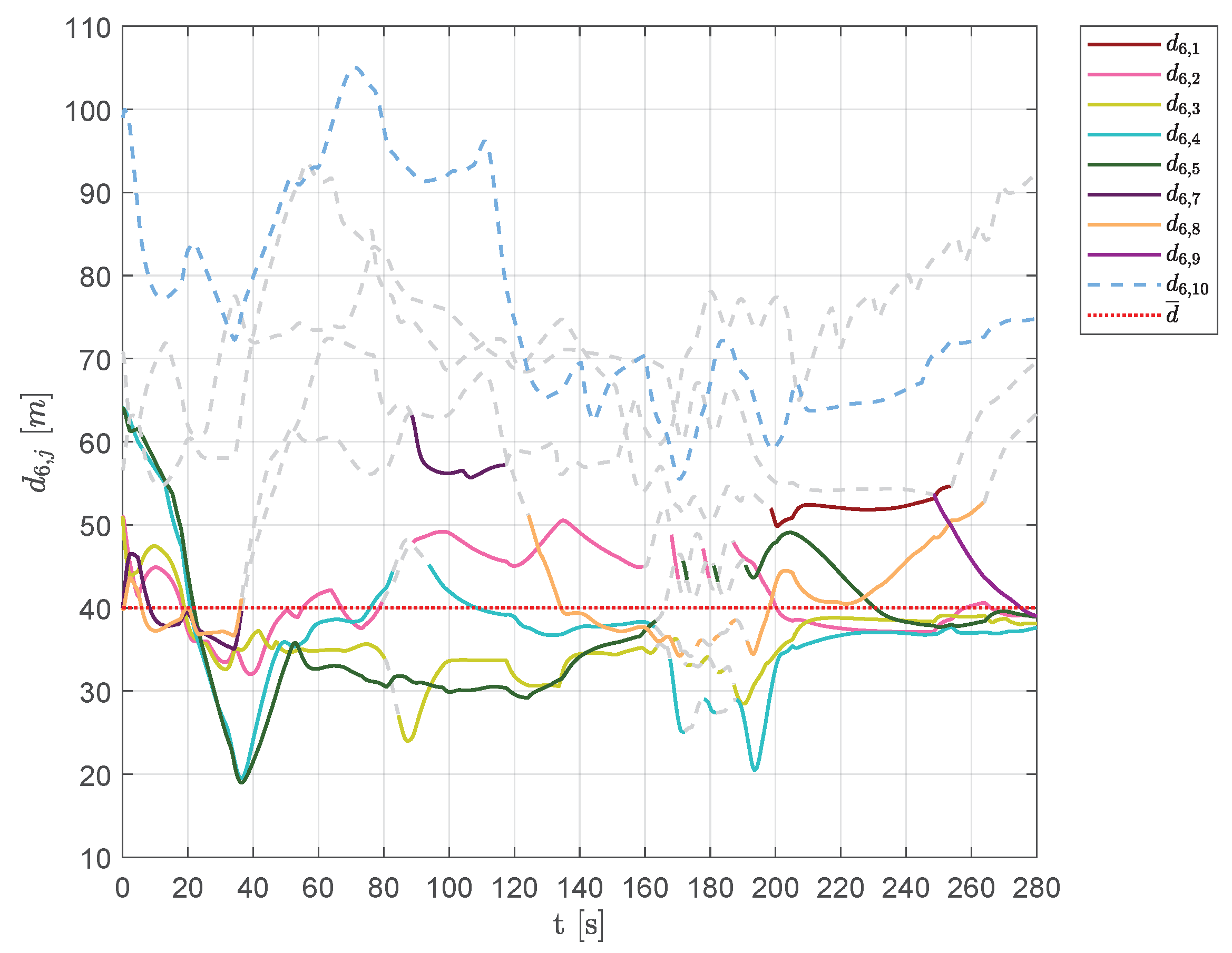 Sensors 20 04324 g028 Sensors 20 04324 g028