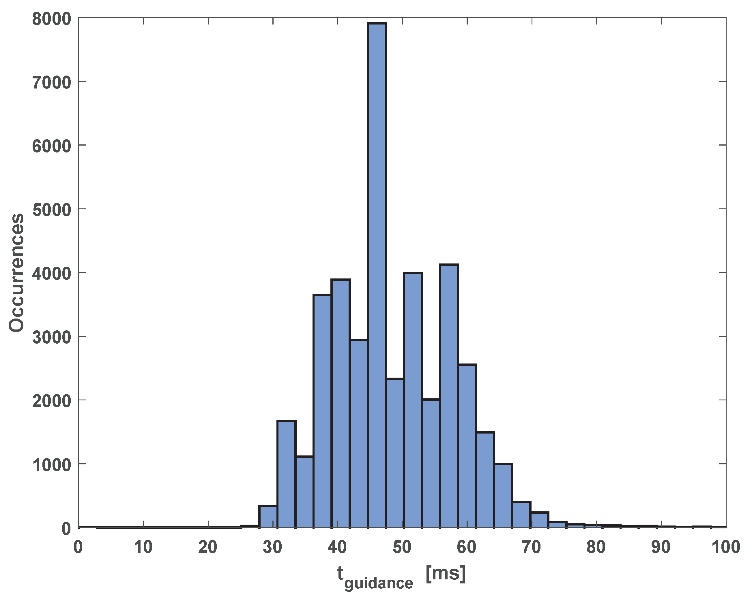 Sensors 20 04324 g031 Sensors 20 04324 g031