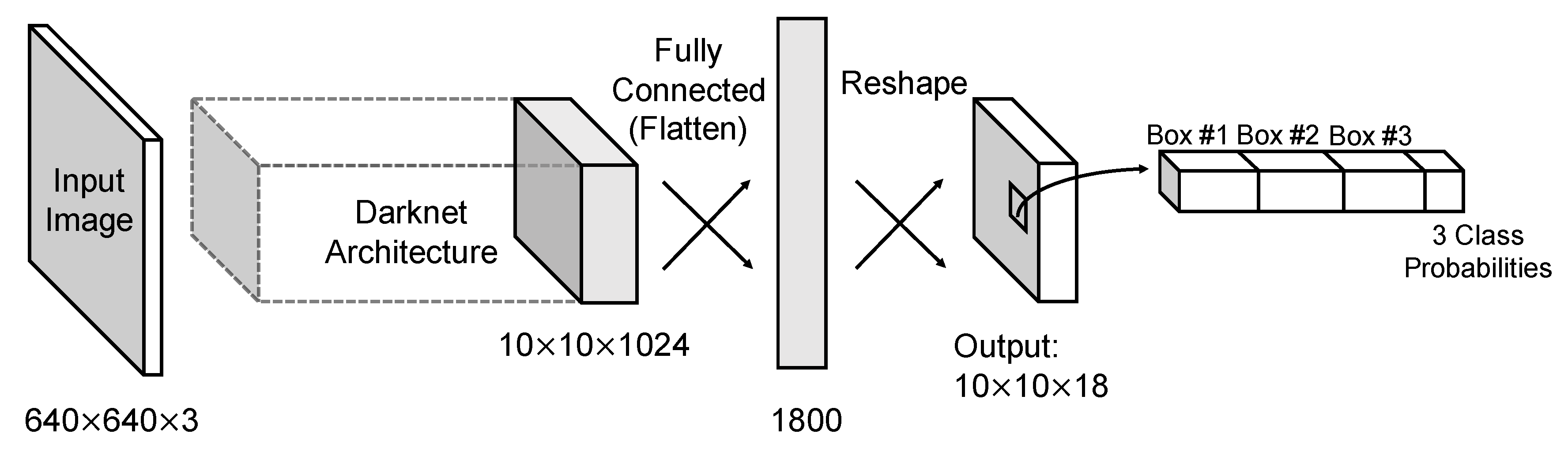 Sensors 20 04325 g002