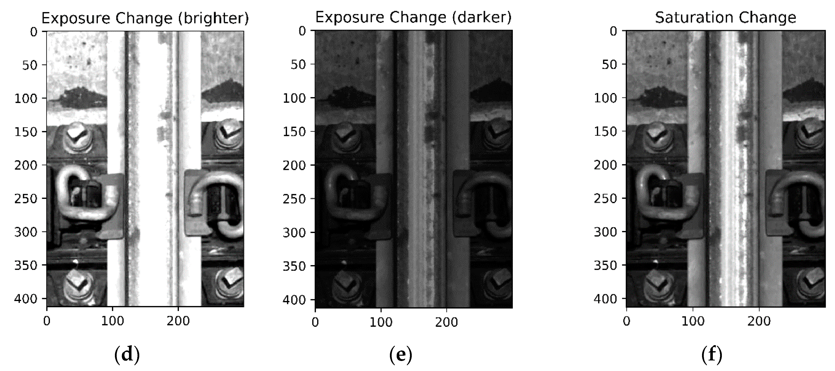 Sensors 20 04325 g007b