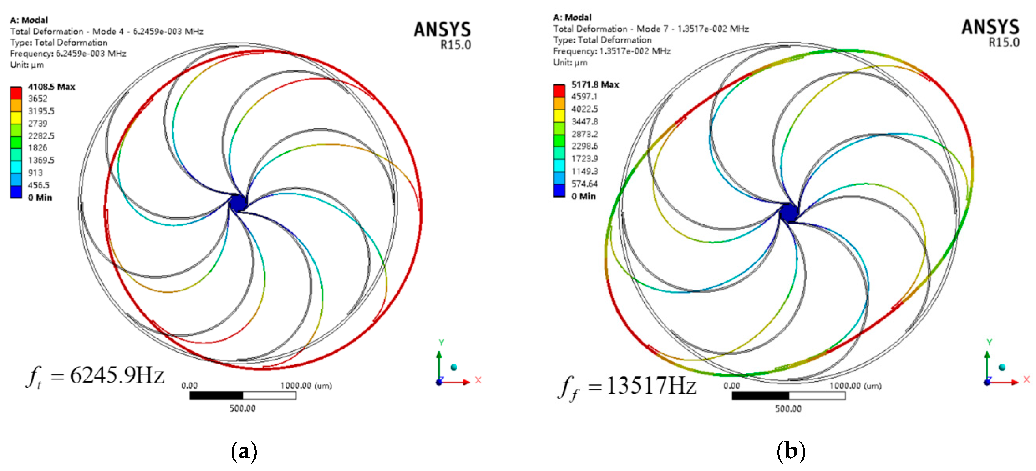 Sensors 20 04327 g002 Sensors 20 04327 g002