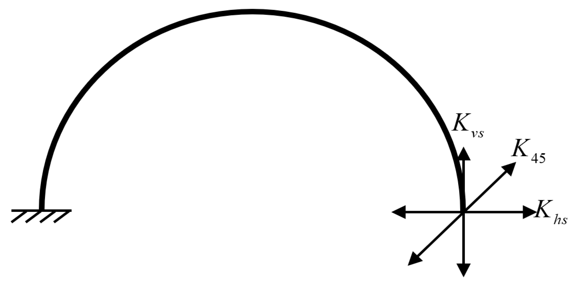 Sensors 20 04327 g004 Sensors 20 04327 g004