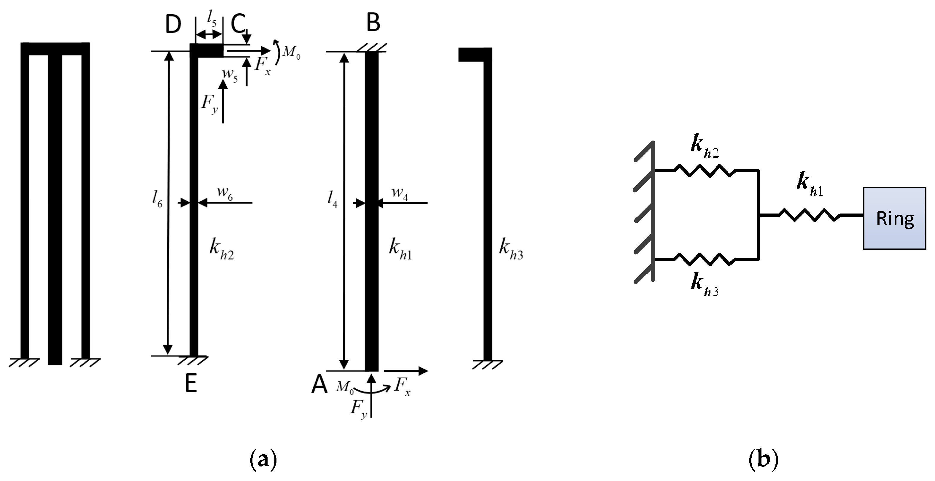 Sensors 20 04327 g006 Sensors 20 04327 g006