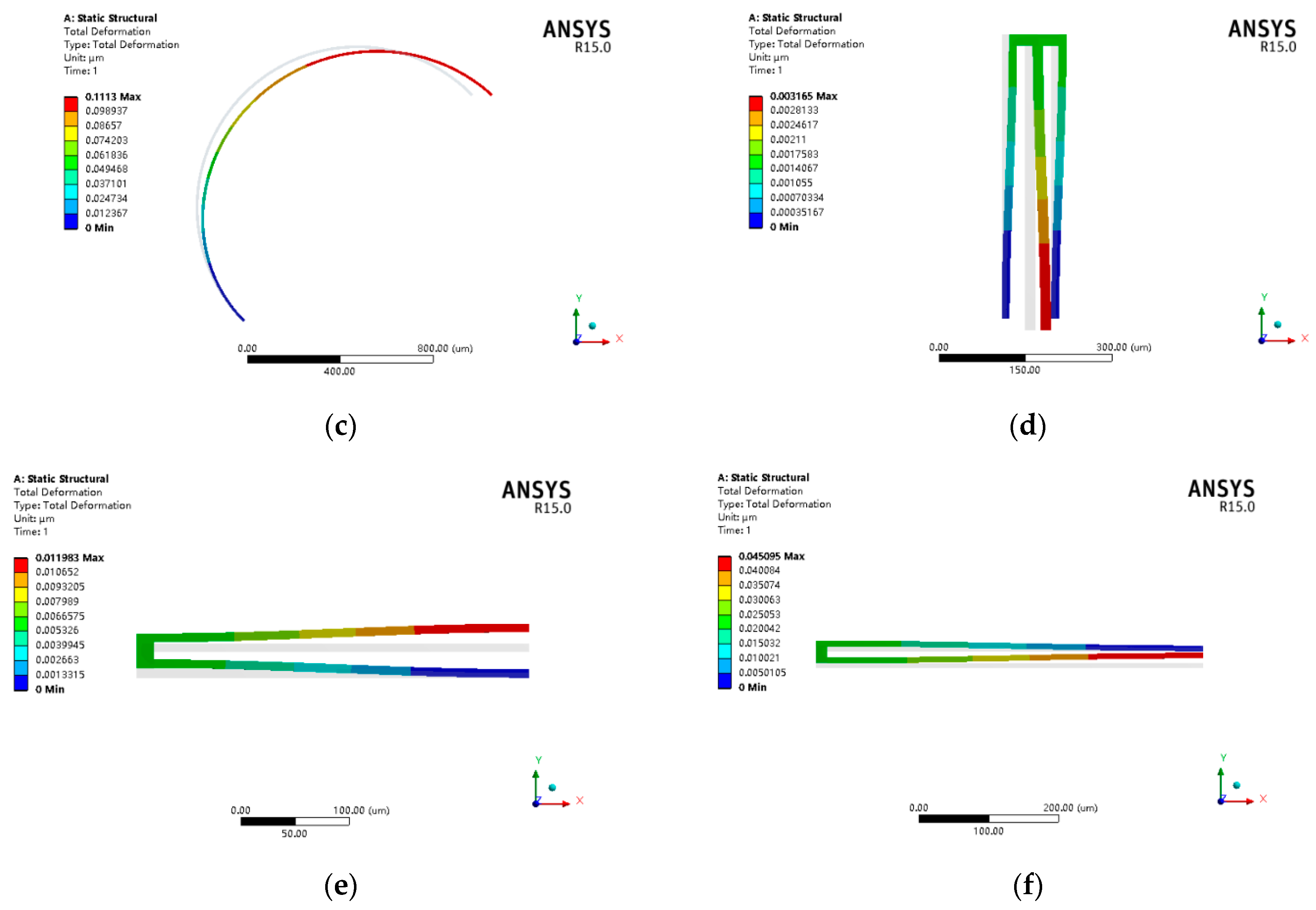 Sensors 20 04327 g007b Sensors 20 04327 g007b