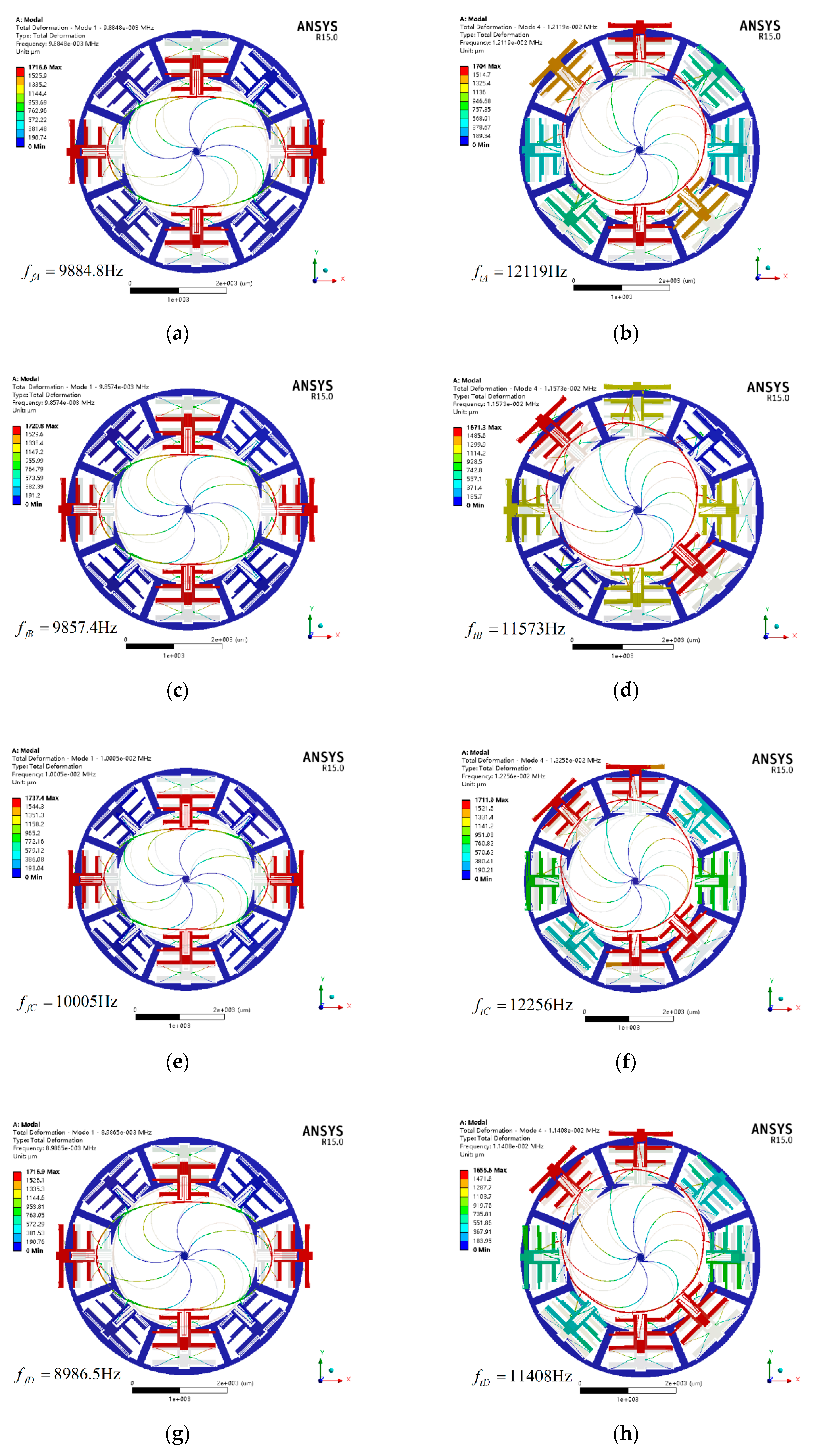 Sensors 20 04327 g008 Sensors 20 04327 g008