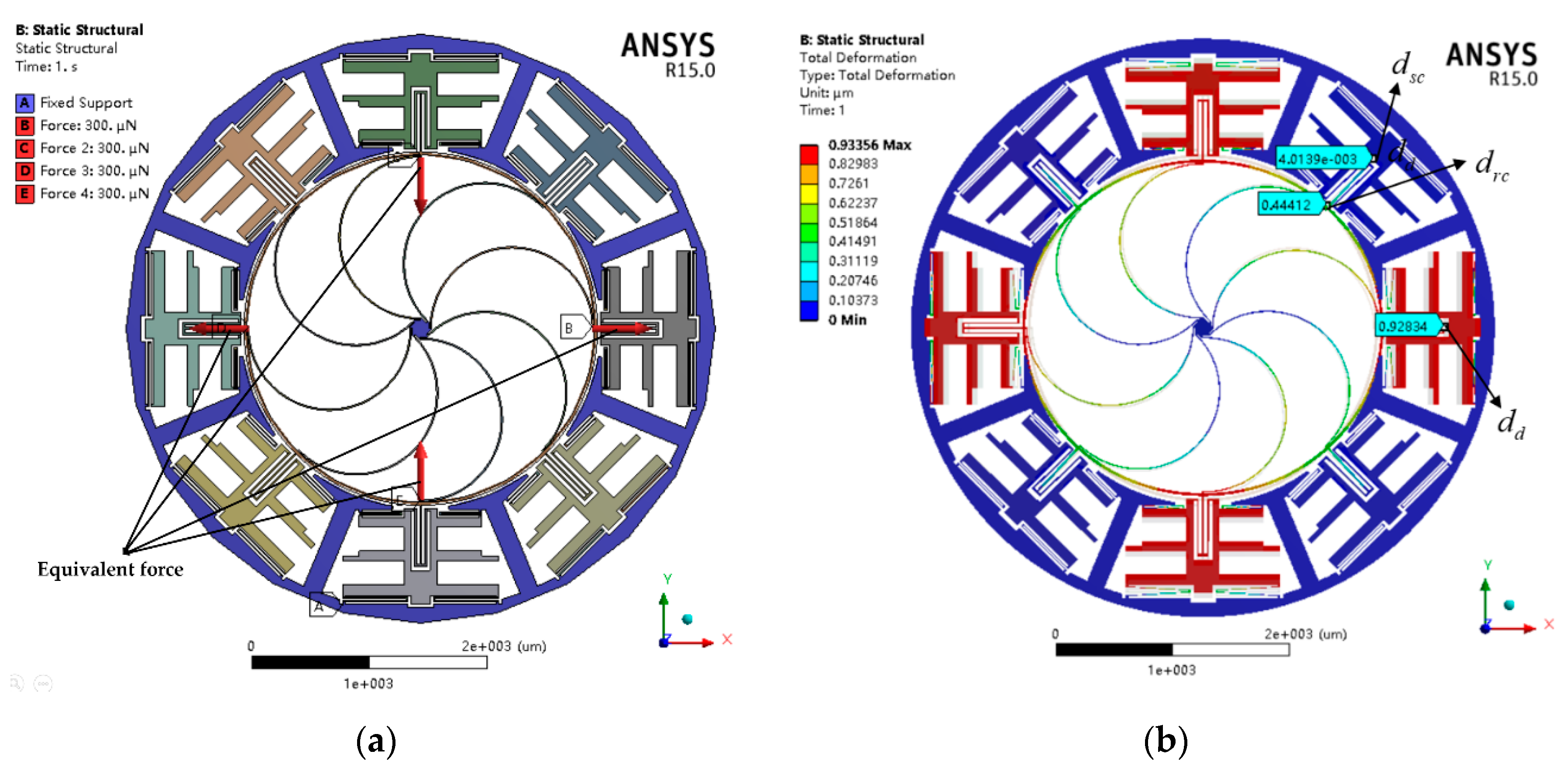 Sensors 20 04327 g009 Sensors 20 04327 g009