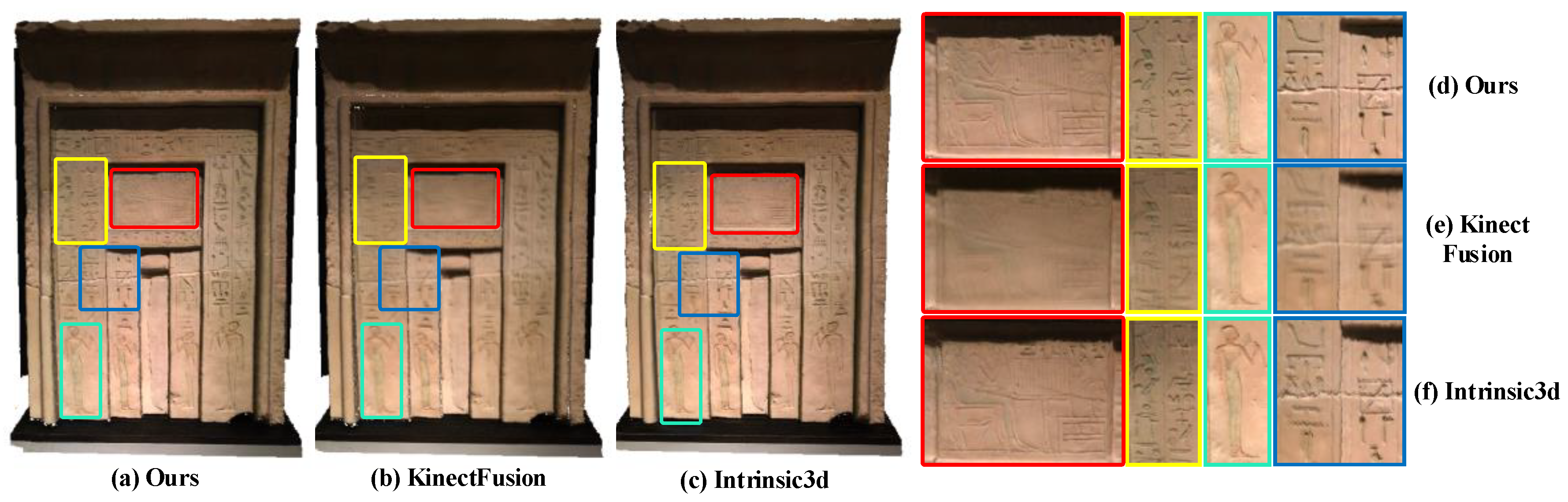Sensors 20 04330 g002