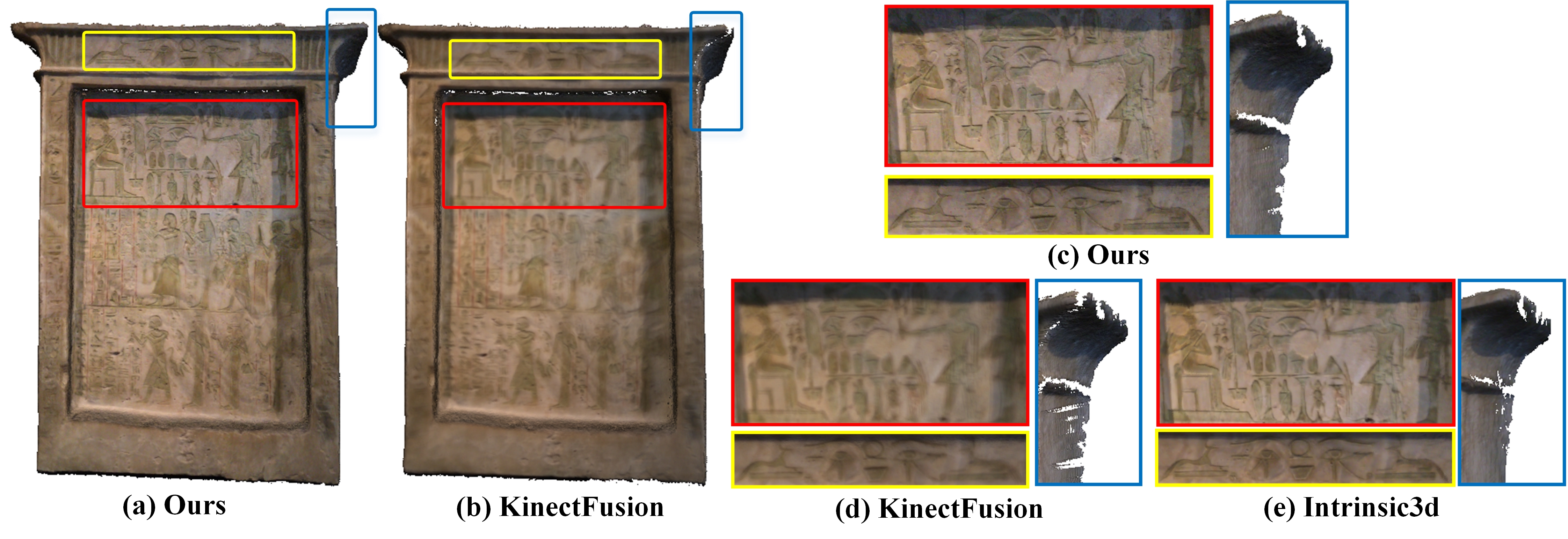 Sensors 20 04330 g006
