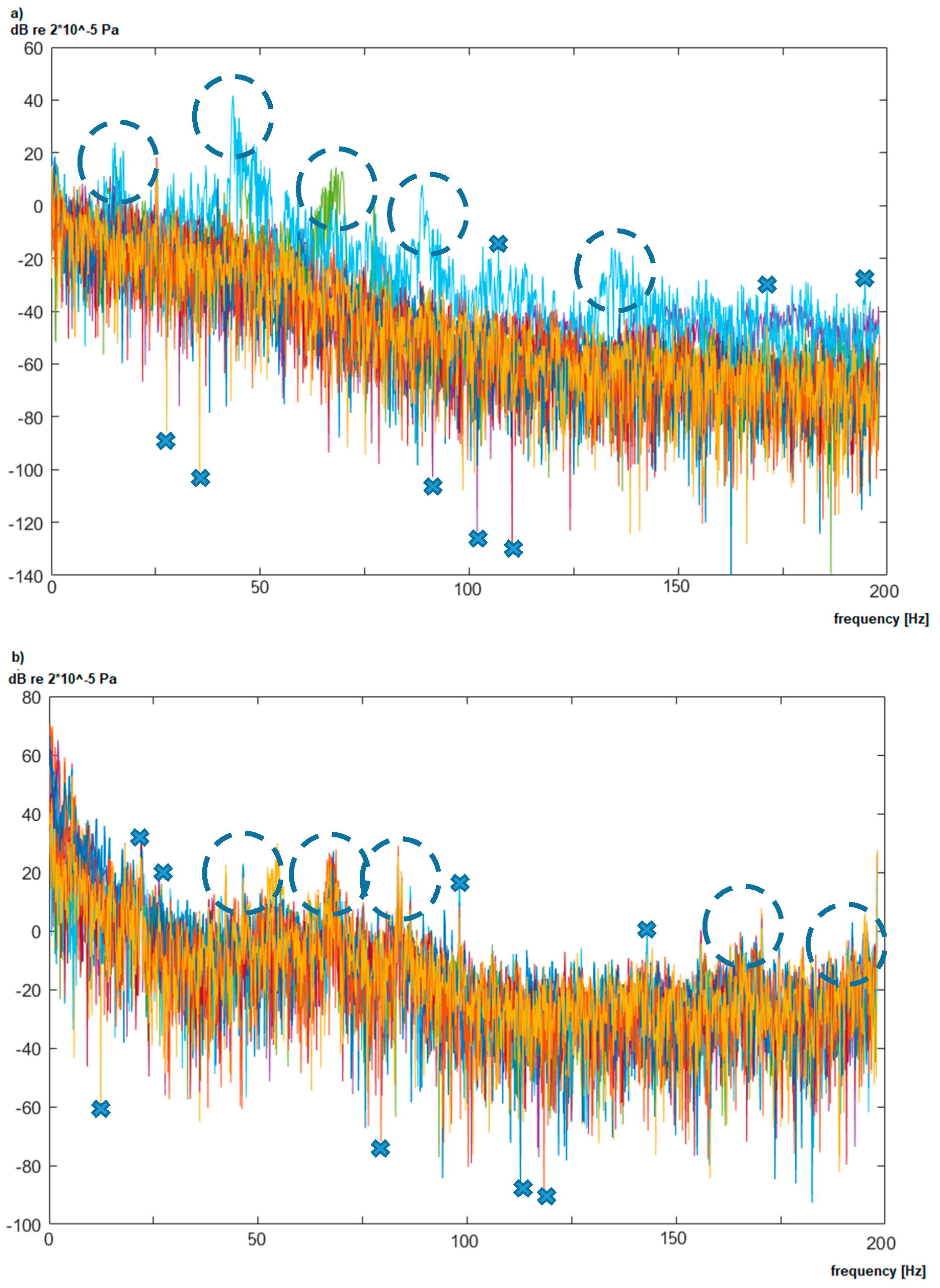 Sensors 20 04332 g004