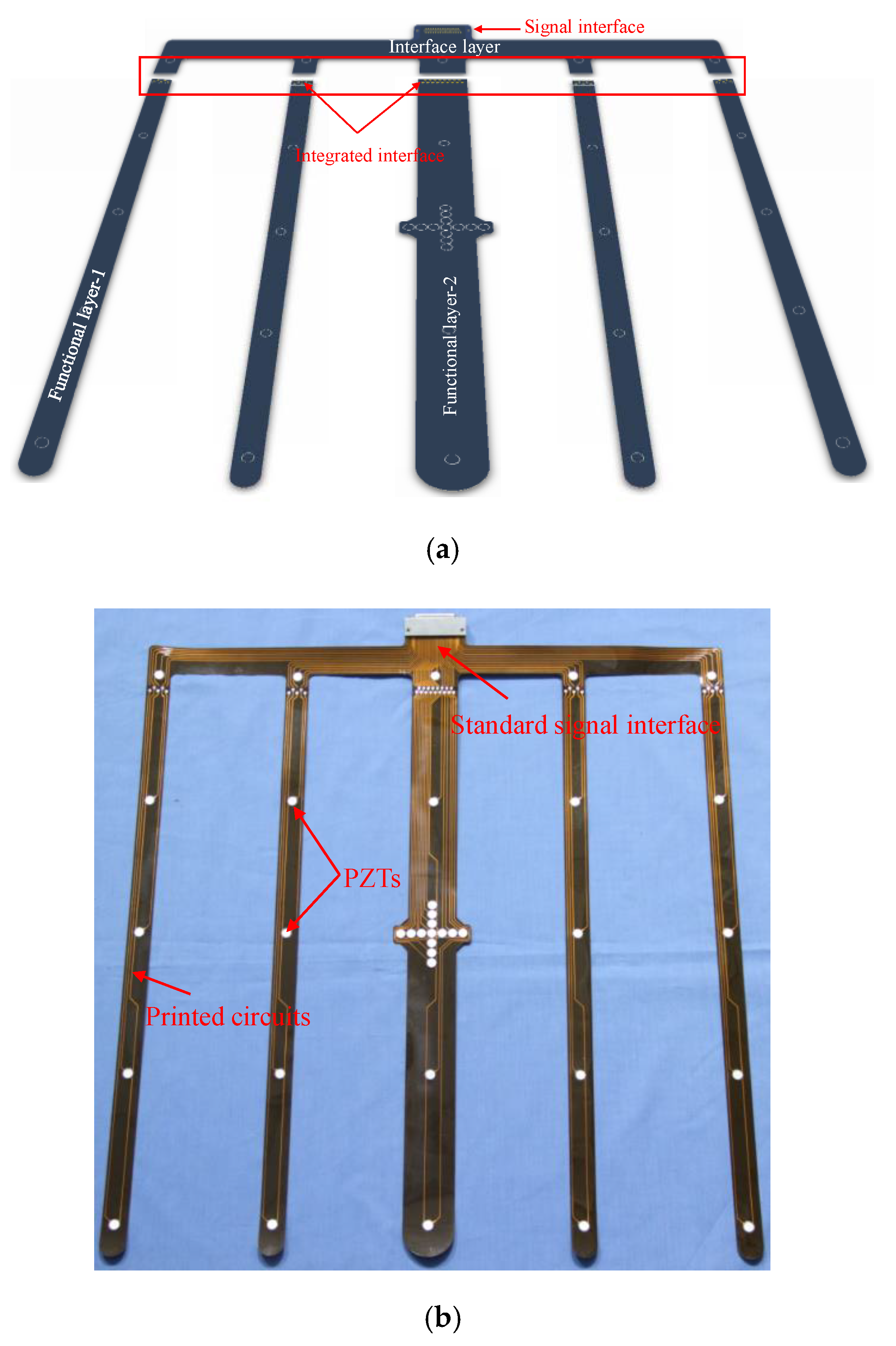 Sensors 20 04344 g002 Sensors 20 04344 g002