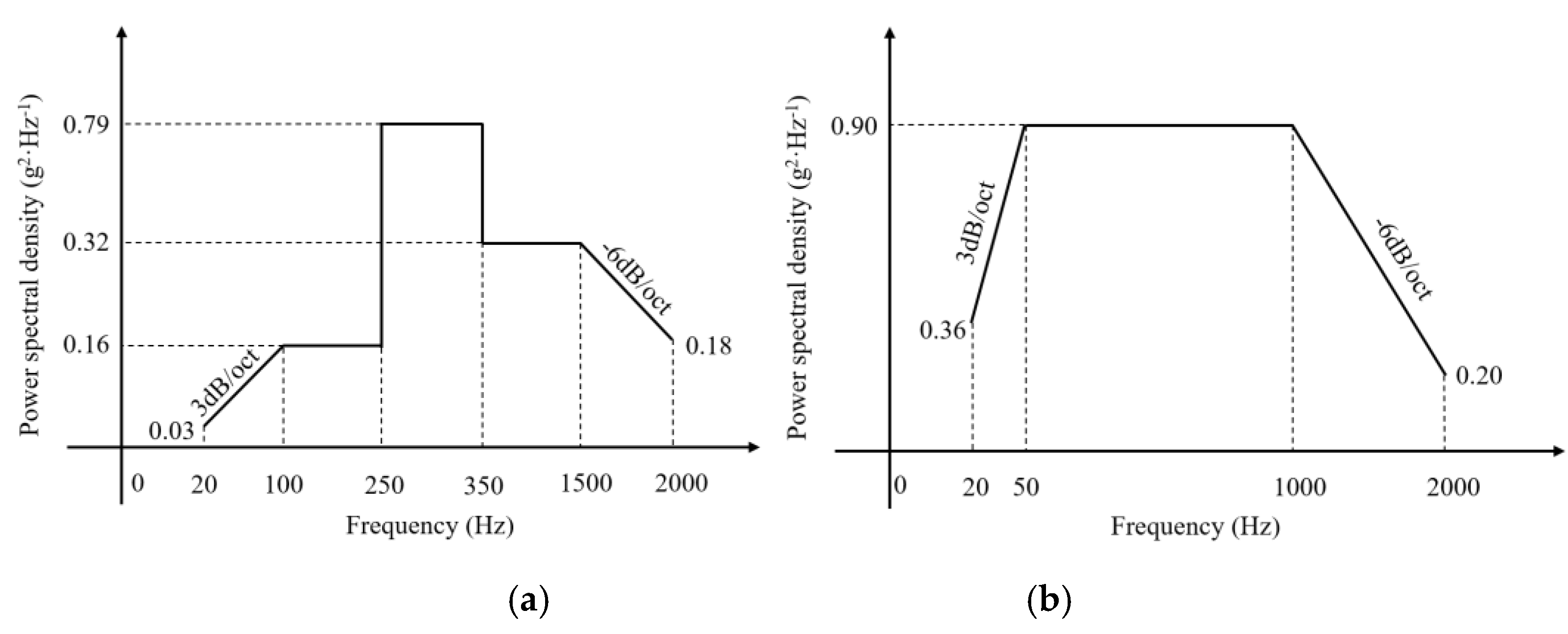 Sensors 20 04344 g011 Sensors 20 04344 g011