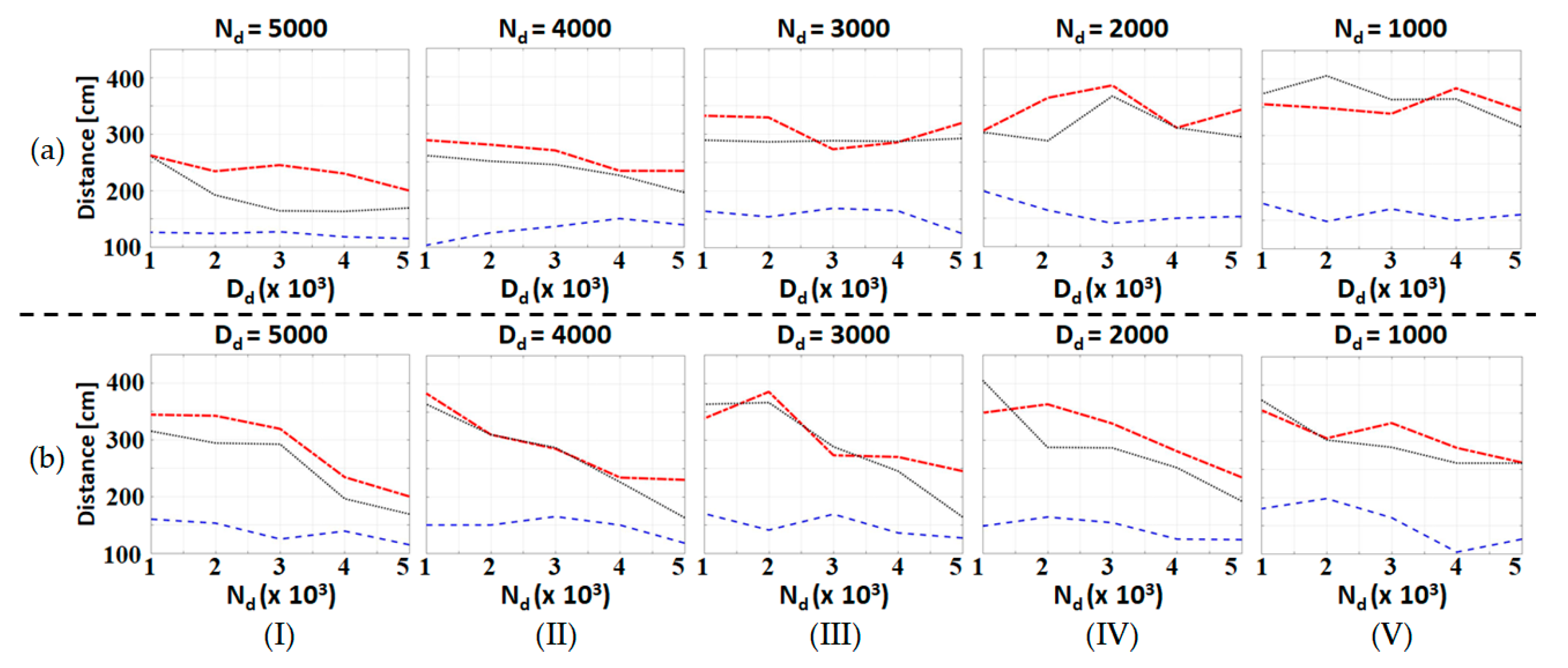 Sensors 20 04346 g010
