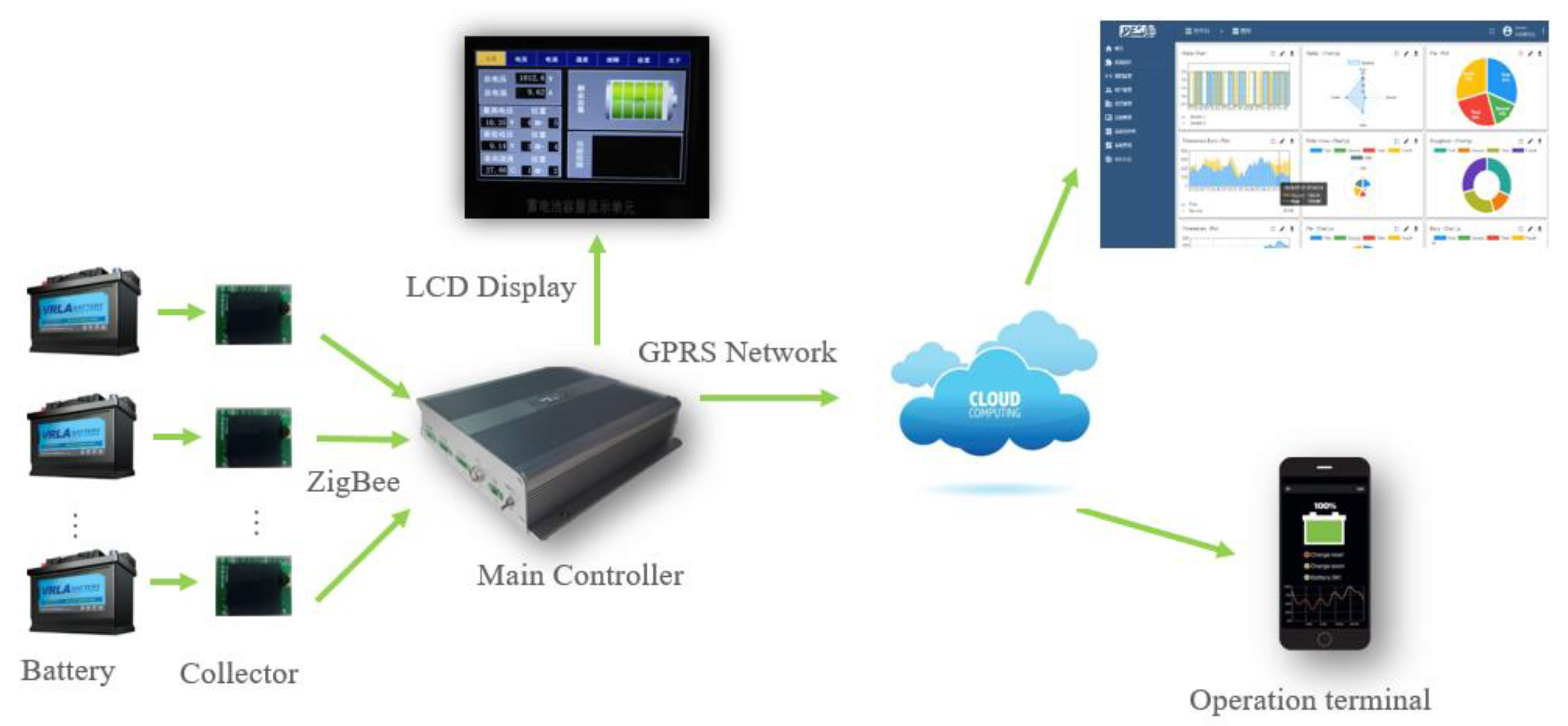Sensors 20 04350 g001 Sensors 20 04350 g001
