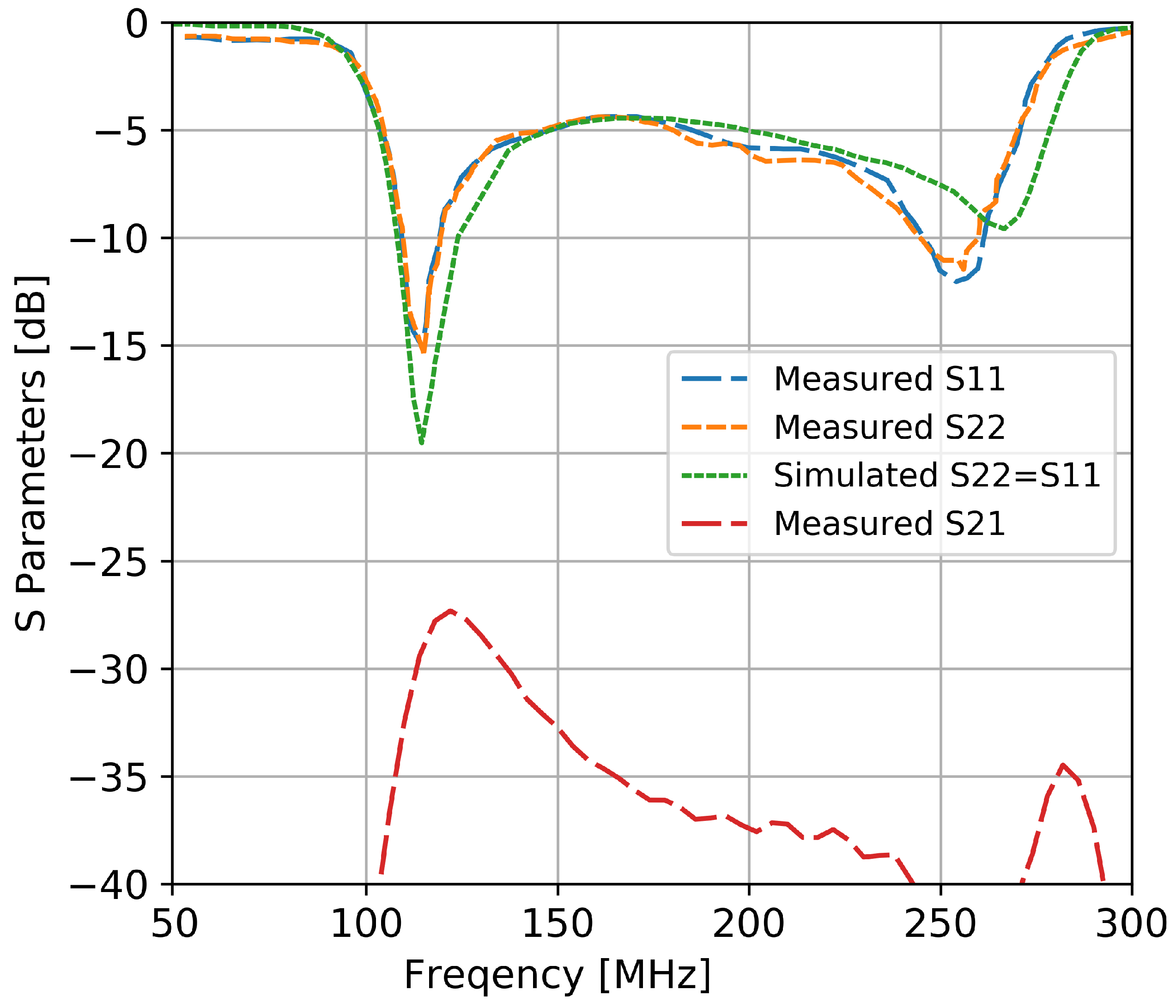 Sensors 20 04351 g011 Sensors 20 04351 g011