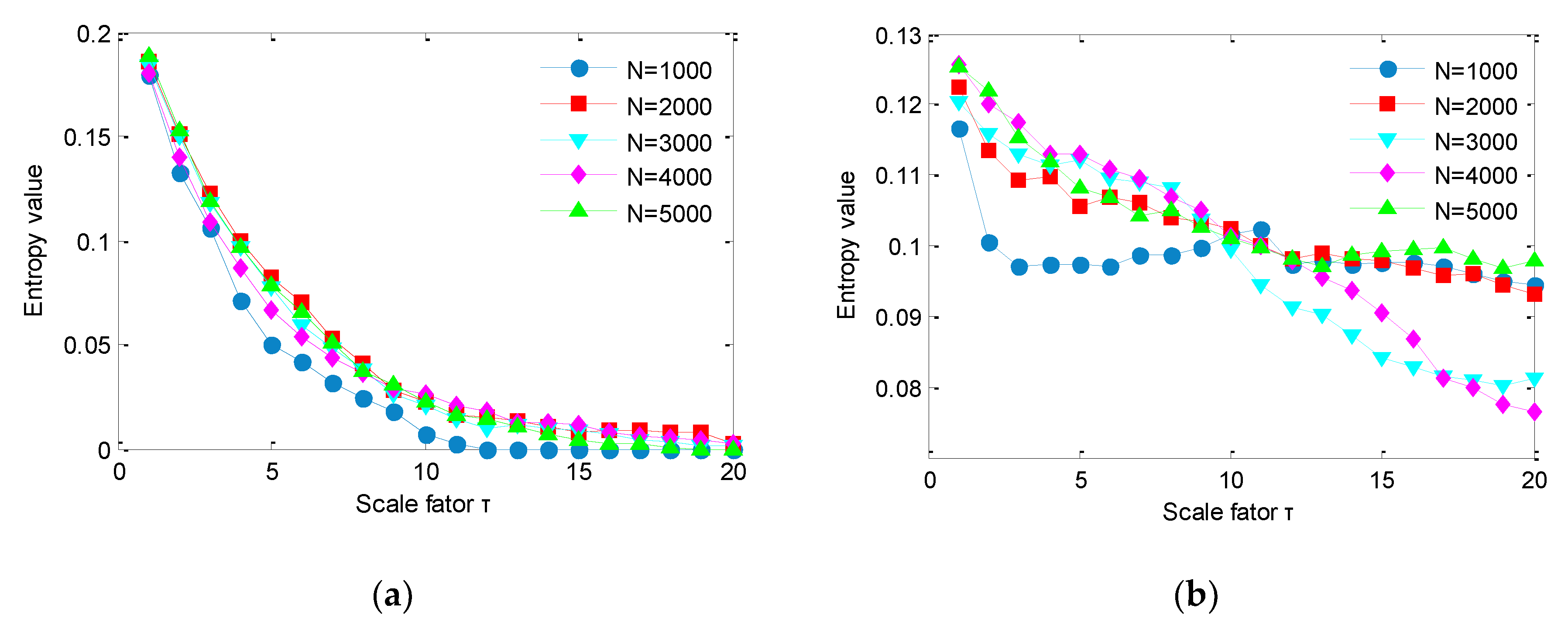 Sensors 20 04352 g006 Sensors 20 04352 g006