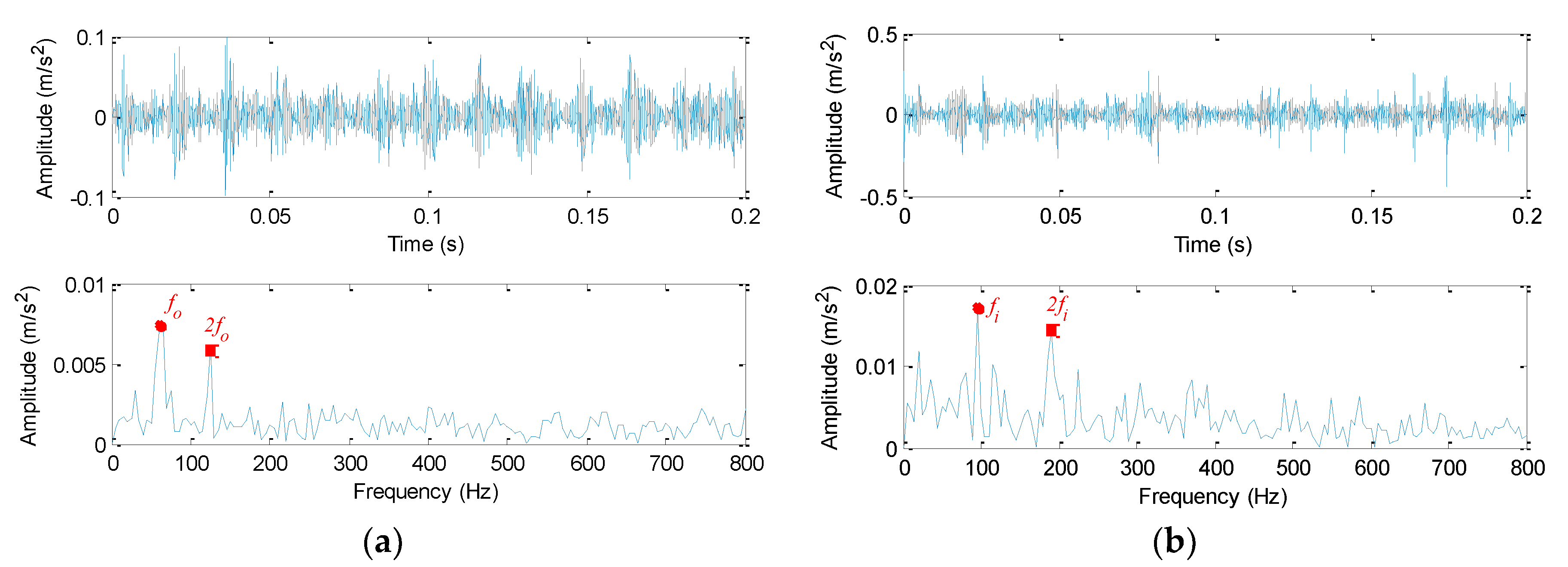 Sensors 20 04352 g014 Sensors 20 04352 g014