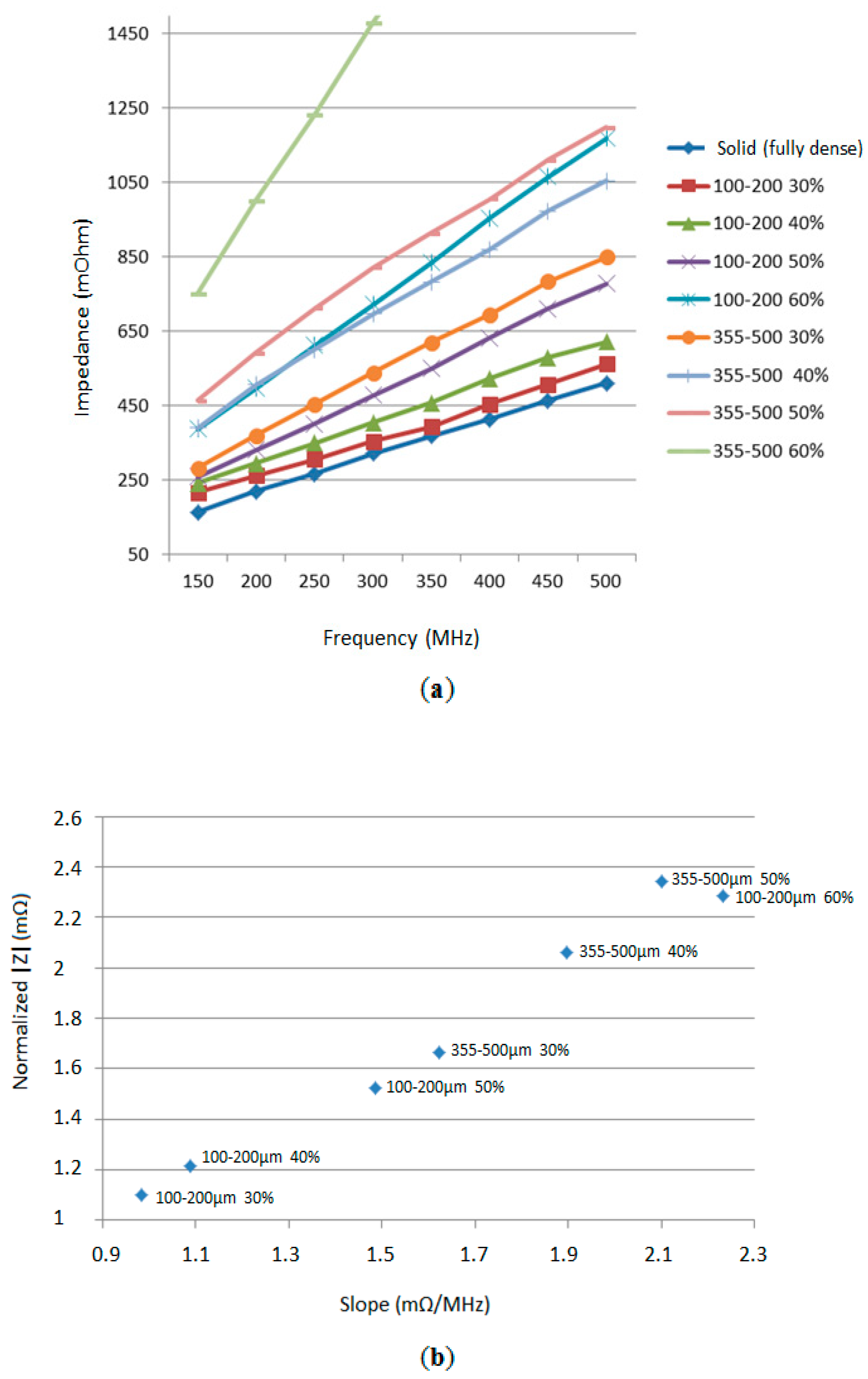 Sensors 20 04358 g004