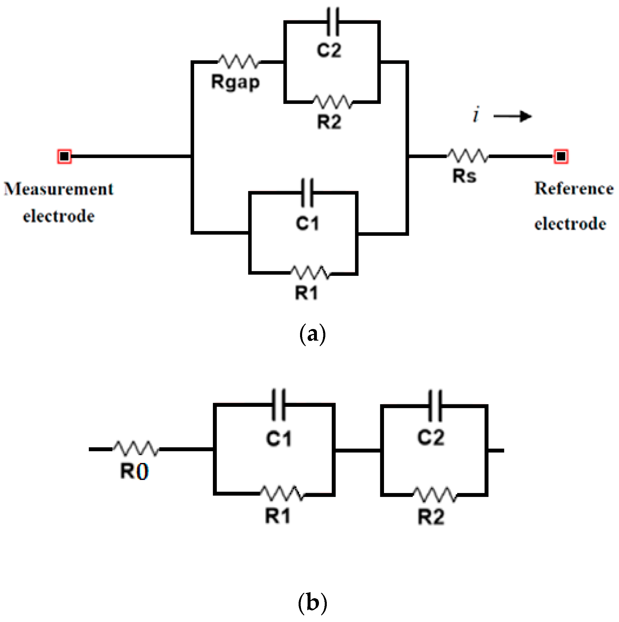 Sensors 20 04358 g006