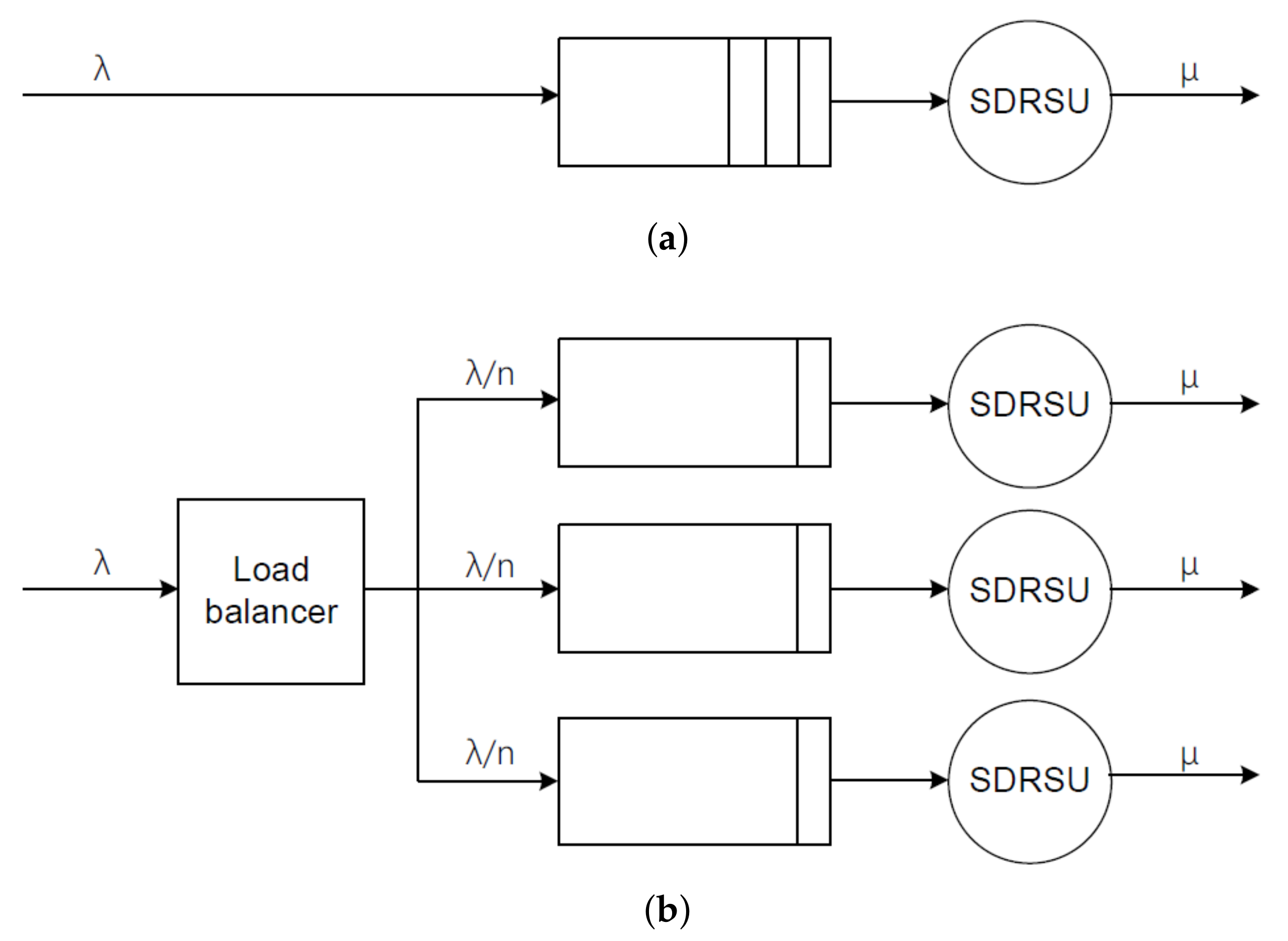 Sensors 20 04360 g005