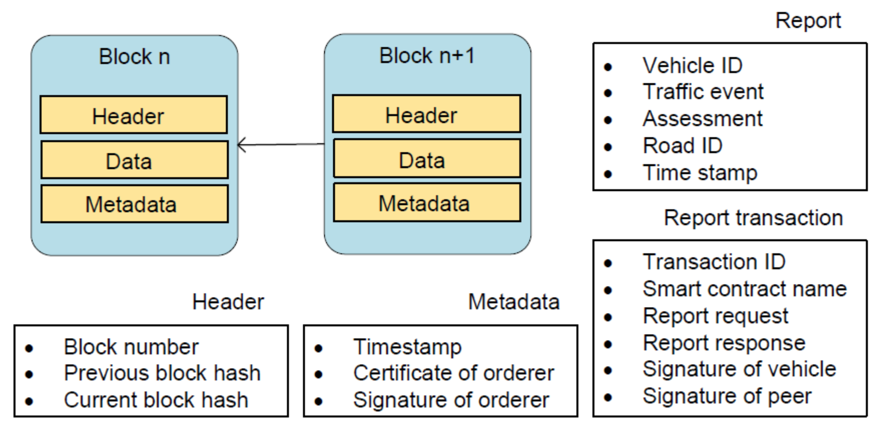 Sensors 20 04360 g006