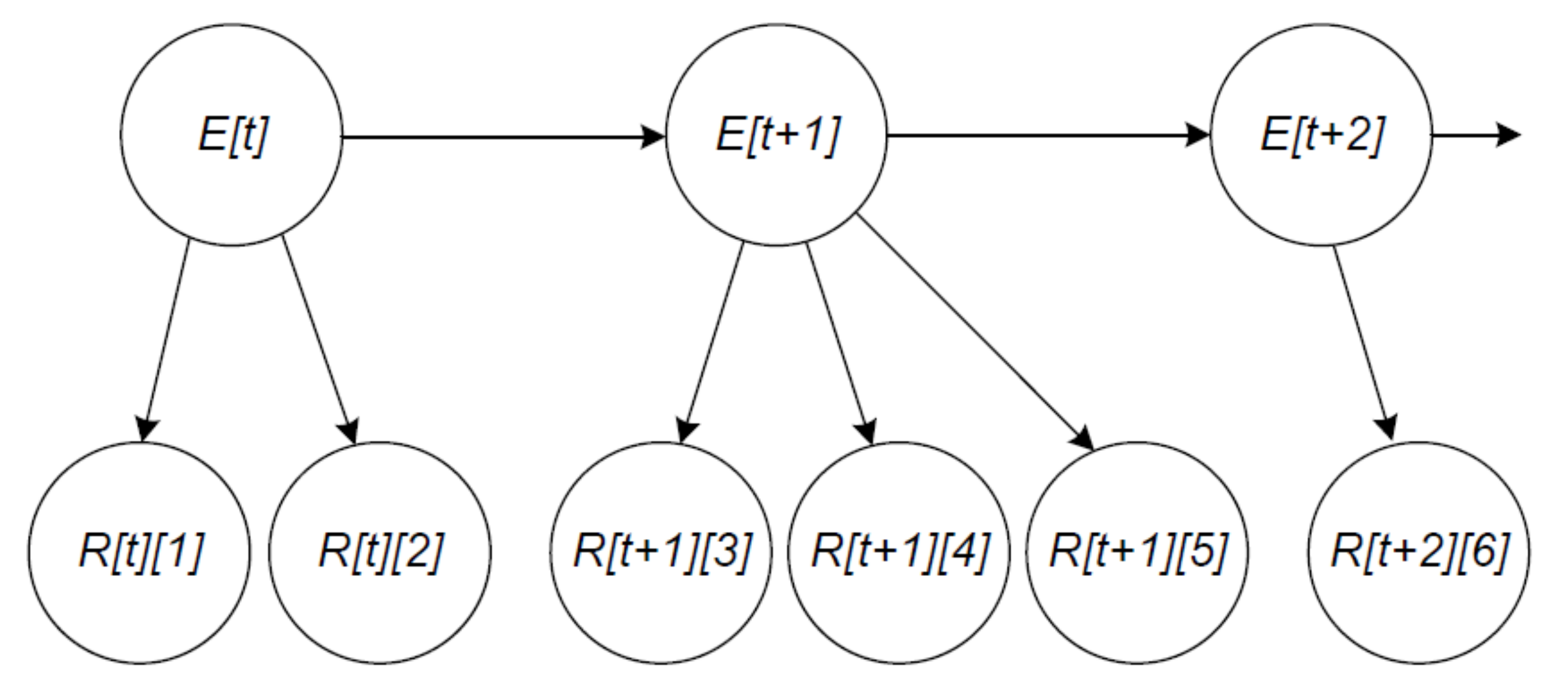 Sensors 20 04360 g008