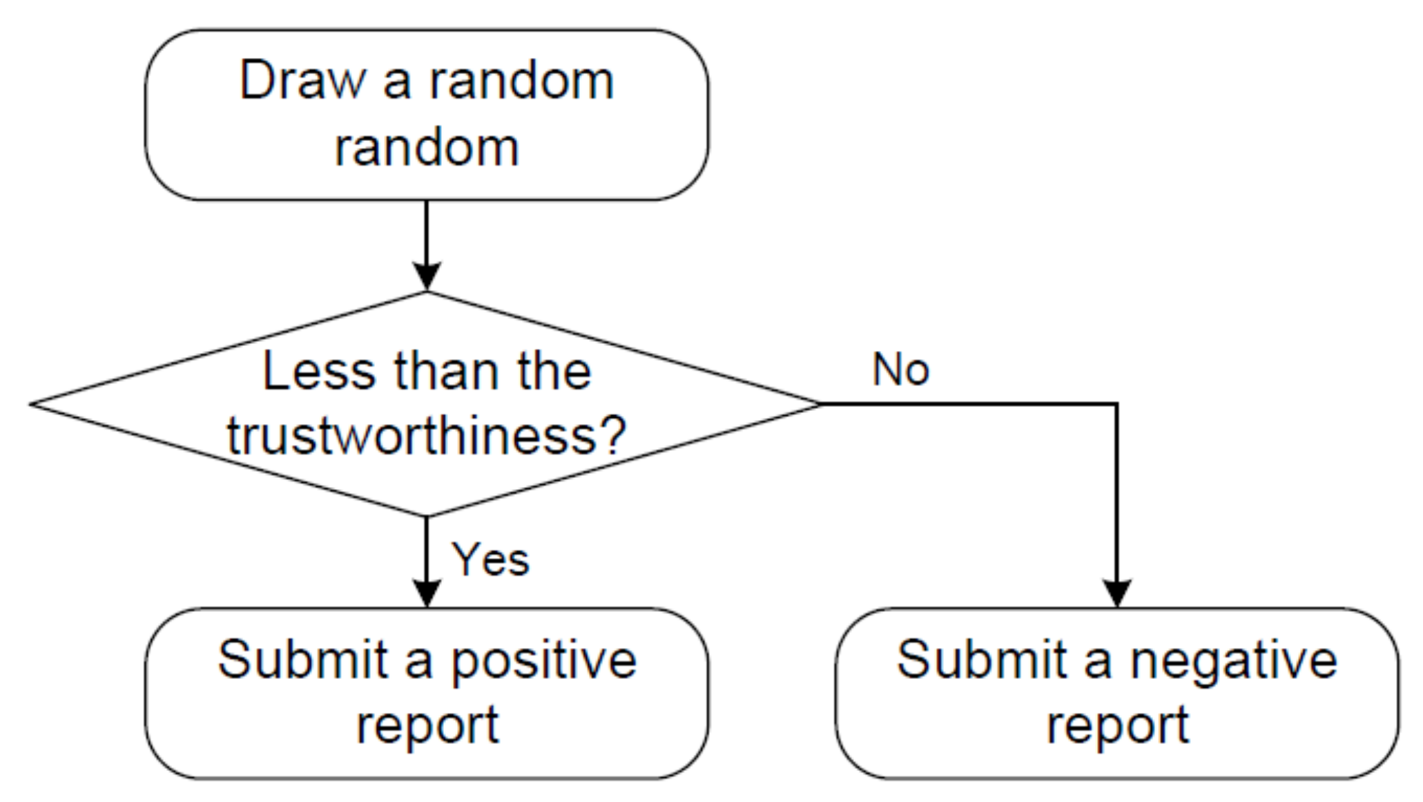 Sensors 20 04360 g009