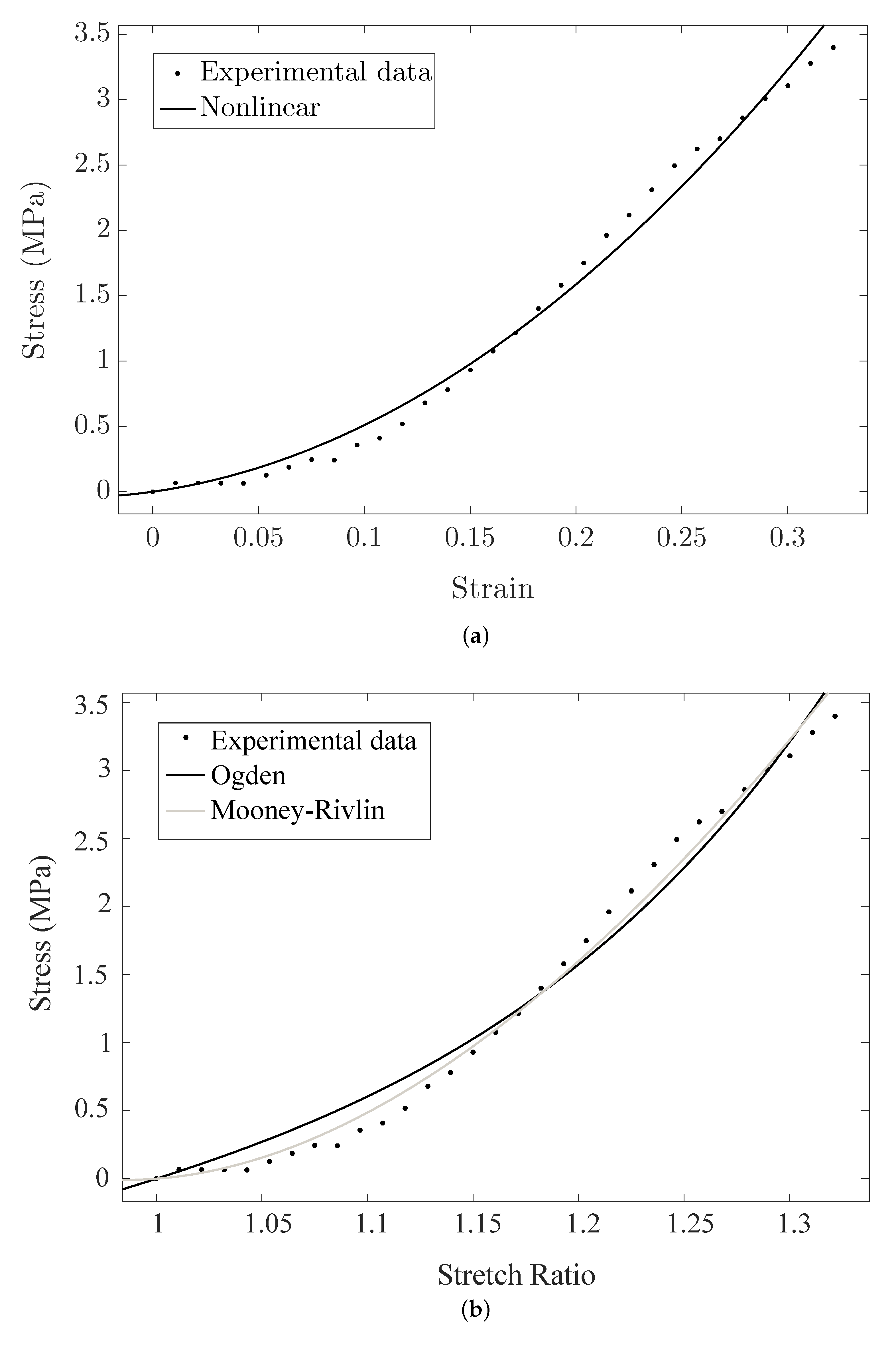 Sensors 20 04362 g012 Sensors 20 04362 g012