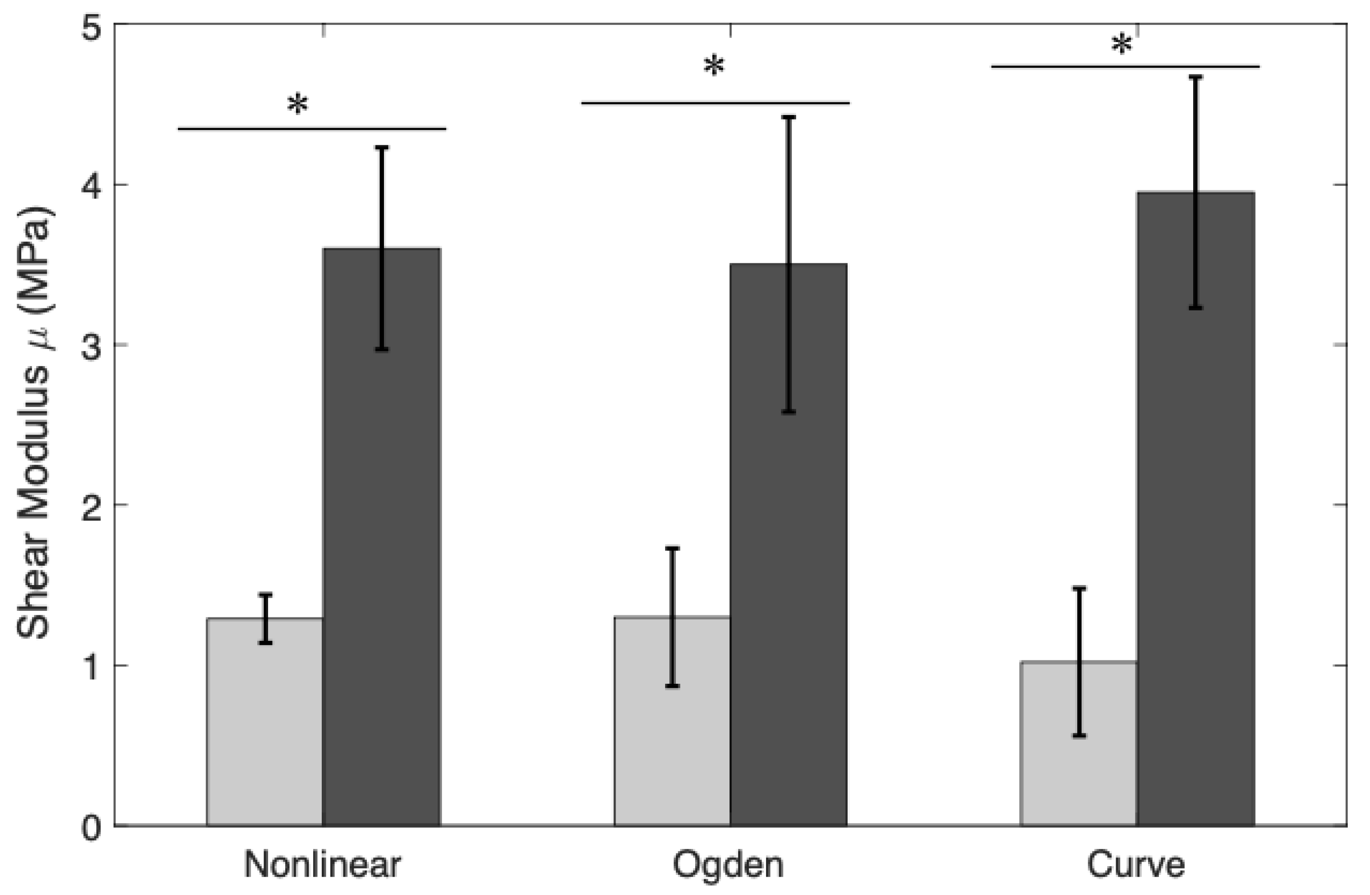 Sensors 20 04362 g013 Sensors 20 04362 g013