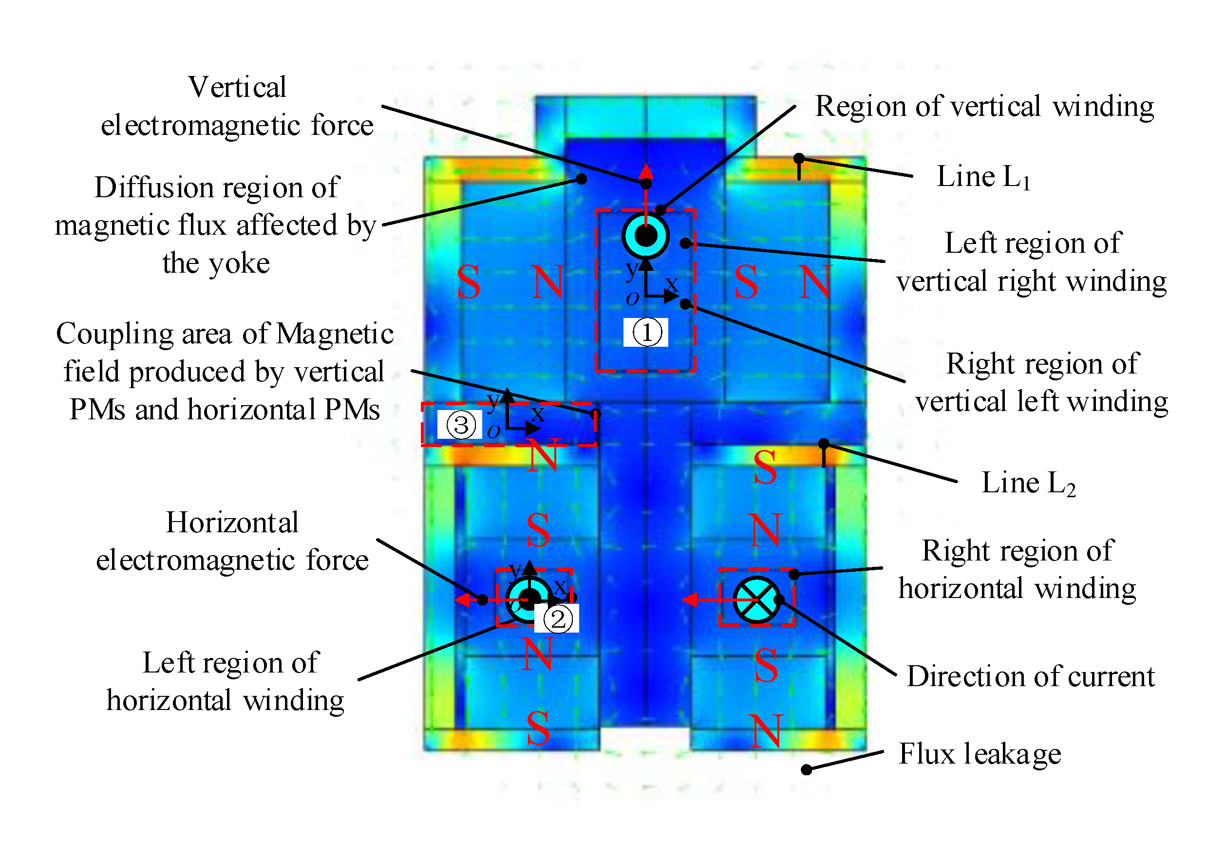 Sensors 20 04365 g004 Sensors 20 04365 g004