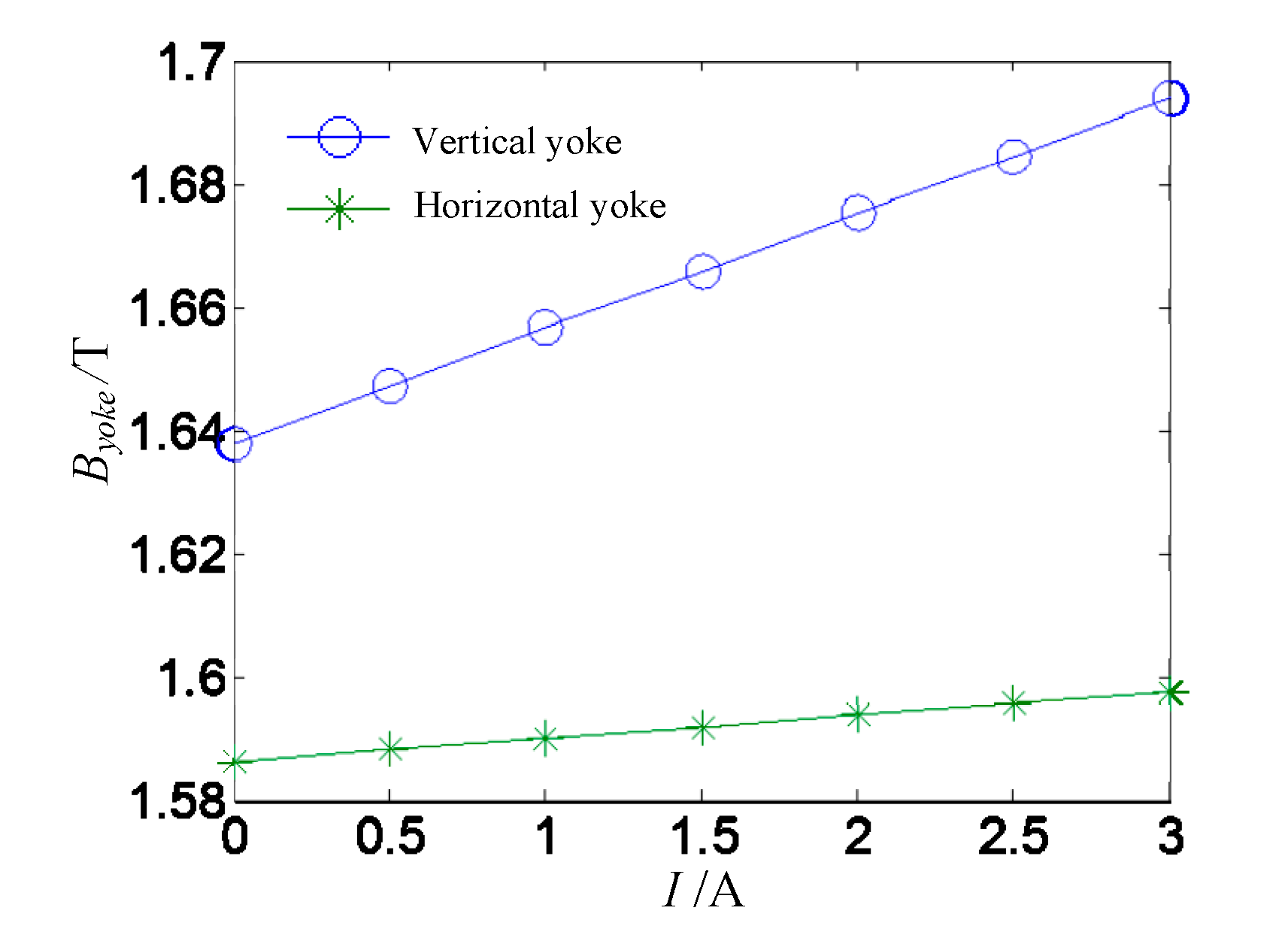 Sensors 20 04365 g006 Sensors 20 04365 g006