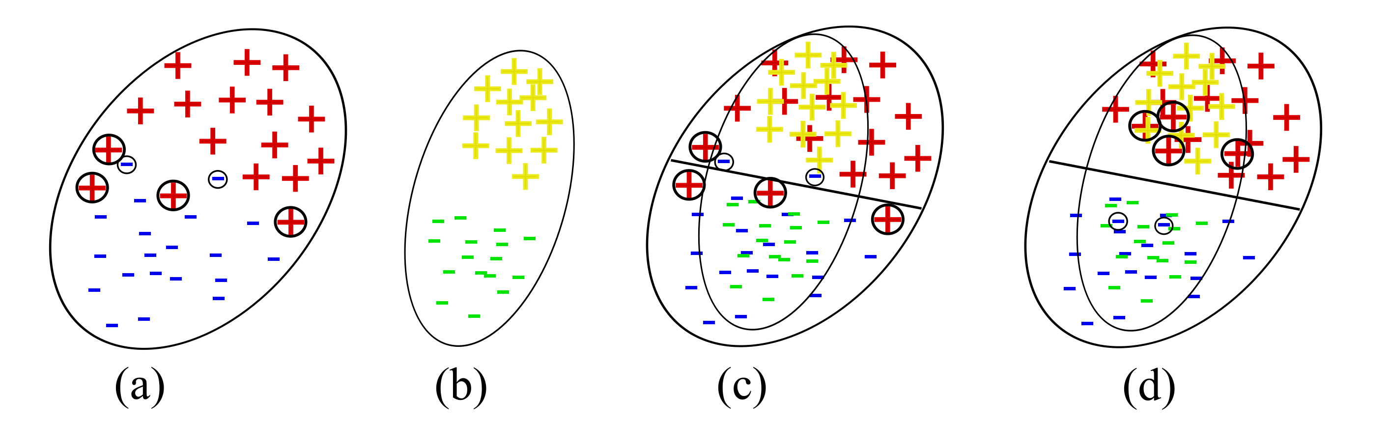 Sensors 20 04367 g002