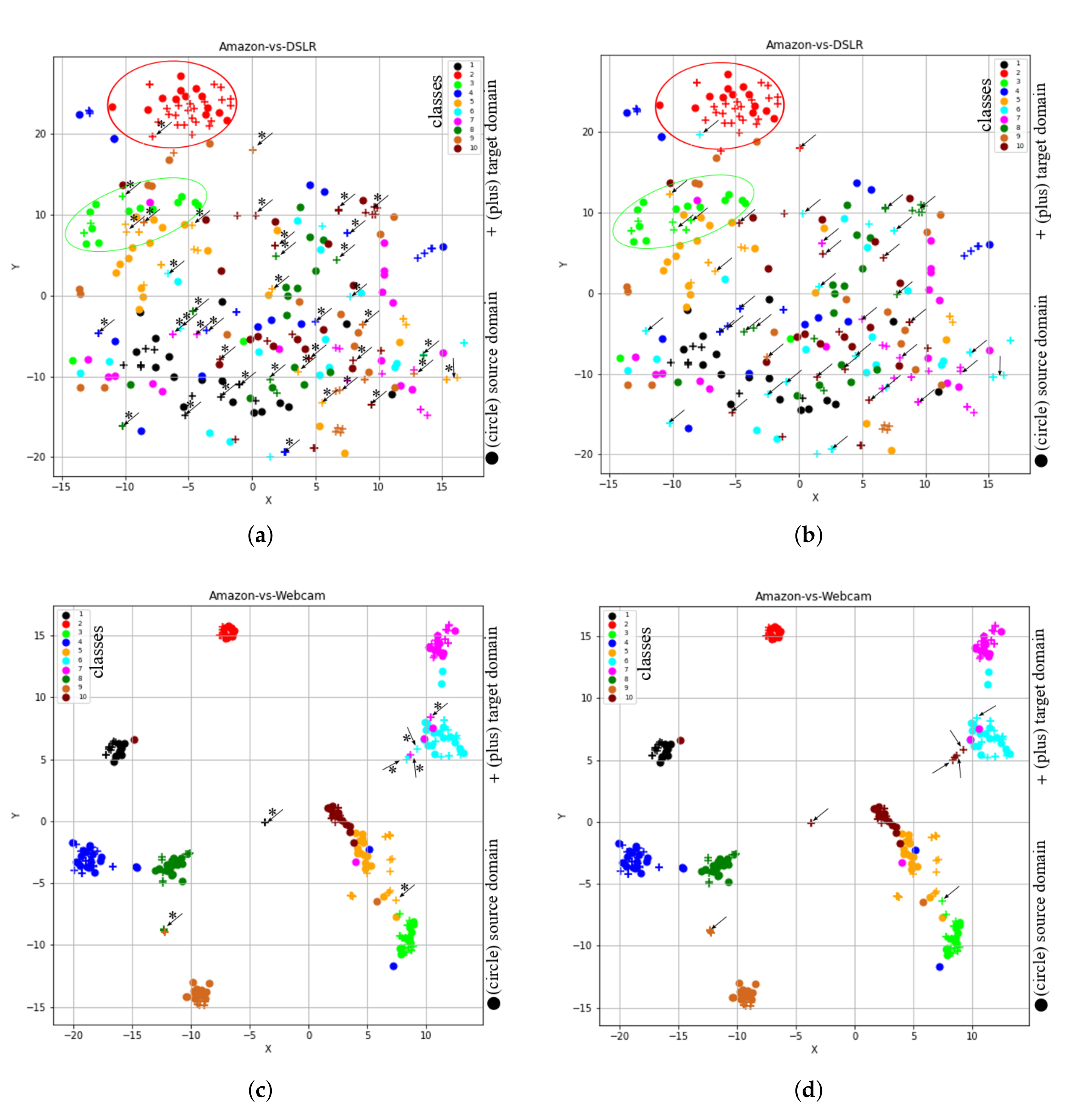 Sensors 20 04367 g004