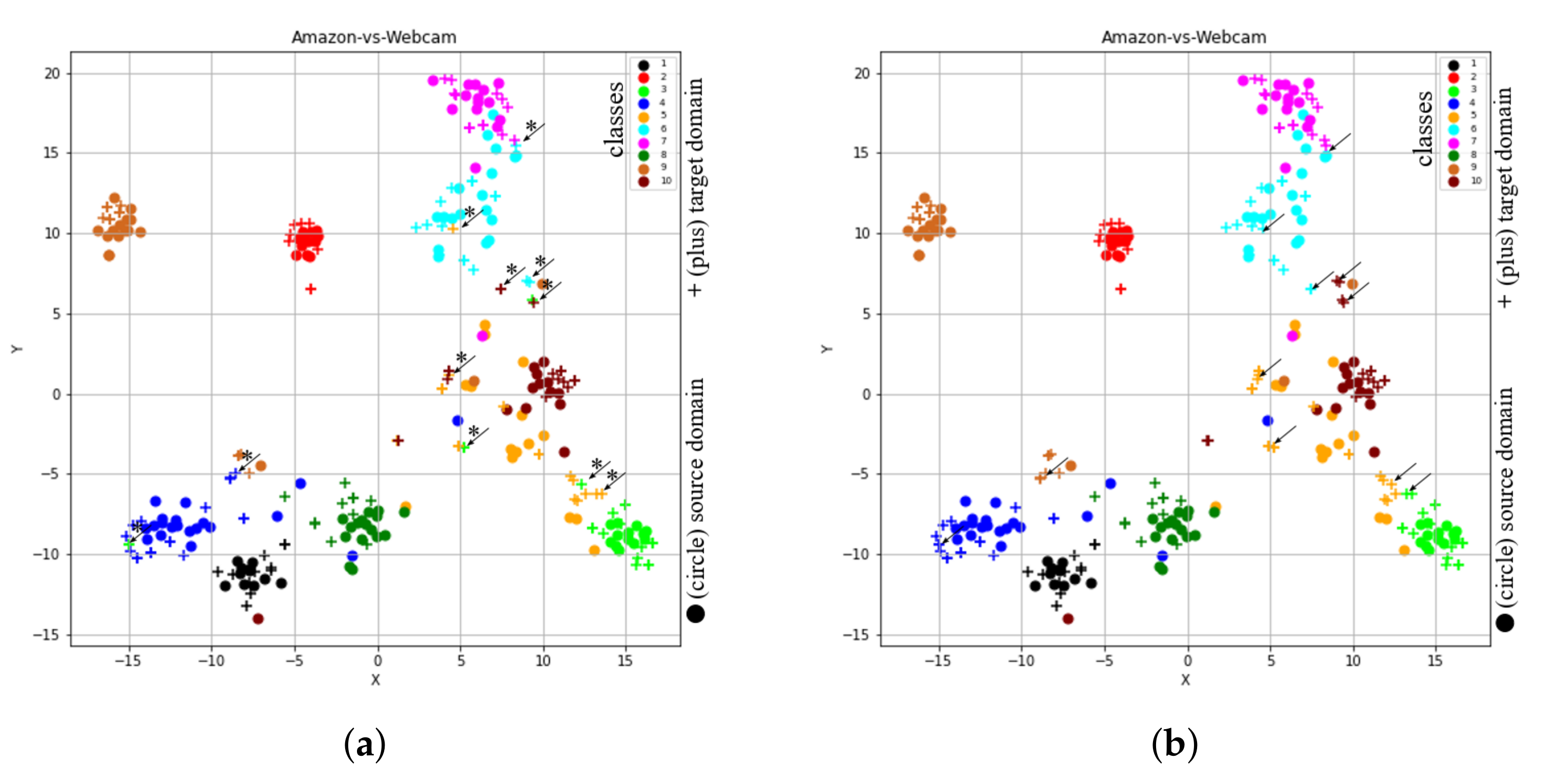 Sensors 20 04367 g009