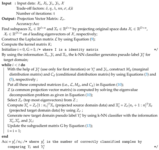 Sensors 20 04367 i001
