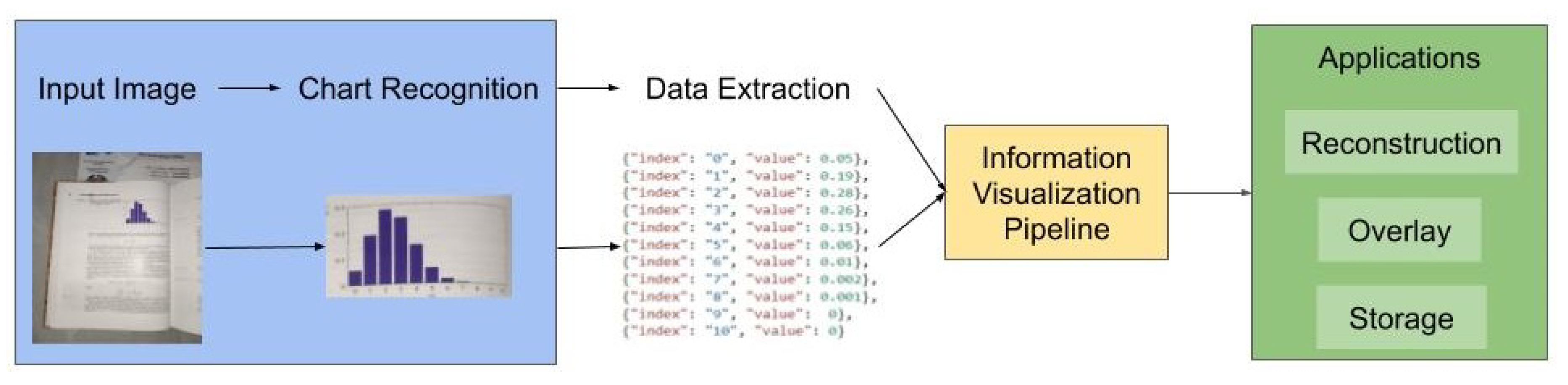 Sensors 20 04370 g002 Sensors 20 04370 g002